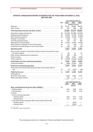 Consolidated Financial Statements                                                                                         Separate Consolidated Income Statements




       SEPARATE CONSOLIDATED INCOME STATEMENTS FOR THE YEARS ENDED DECEMBER 31, 2010,
                                       2009 AND 2008

                                                                                                                                                               Year ended December 31,
                                                                                                                                                     Note     2010       2009        2008
                                                                                                                                                                  (millions of euros)
Revenues . . . . . . . . . . . . . . . . . . . . . . . . . . . . . . . . . . . . . . . . . . . . . . . . . . . . . . . . . . . . . . . . . . .       28      27,571      26,894      28,746
Other income . . . . . . . . . . . . . . . . . . . . . . . . . . . . . . . . . . . . . . . . . . . . . . . . . . . . . . . . . . . . . . .           29         255         280         308
Total operating revenues and other income . . . . . . . . . . . . . . . . . . . . . . . . . . . .                                                           27,826      27,174      29,054
Acquisition of goods and services . . . . . . . . . . . . . . . . . . . . . . . . . . . . . . . . . . . . . . . . . . .                              30     (11,383) (11,480) (13,120)
Employee benefits expenses . . . . . . . . . . . . . . . . . . . . . . . . . . . . . . . . . . . . . . . . . . . . . . . .                           31      (4,021) (3,734) (4,114)
Other operating expenses . . . . . . . . . . . . . . . . . . . . . . . . . . . . . . . . . . . . . . . . . . . . . . . . . . .                       32      (1,422) (1,345) (1,349)
Changes in inventories . . . . . . . . . . . . . . . . . . . . . . . . . . . . . . . . . . . . . . . . . . . . . . . . . . . . . .                             (135)     (15)     113
Internally generated assets . . . . . . . . . . . . . . . . . . . . . . . . . . . . . . . . . . . . . . . . . . . . . . . . .                        33         547      515      506
Depreciation and amortization . . . . . . . . . . . . . . . . . . . . . . . . . . . . . . . . . . . . . . . . . . . . . .                            34      (5,547) (5,551) (5,676)
Gains (losses) on disposals of non-current assets . . . . . . . . . . . . . . . . . . . . . . . . . . . .                                            35          11      (59)      35
Impairment reversals (losses) on non-current assets . . . . . . . . . . . . . . . . . . . . . . . .                                                  36         (63)     (12)     (12)
Operating profit . . . . . . . . . . . . . . . . . . . . . . . . . . . . . . . . . . . . . . . . . . . . . . . . . . . . . . . . . .                         5,813       5,493        5,437
Share of profits (losses) of associates and joint ventures accounted for using
   the equity method . . . . . . . . . . . . . . . . . . . . . . . . . . . . . . . . . . . . . . . . . . . . . . . . . . . . . . .                    7          99          67          64
Other income (expenses) from investments . . . . . . . . . . . . . . . . . . . . . . . . . . . . . . . . .                                           37         289         (51)          4
Finance income . . . . . . . . . . . . . . . . . . . . . . . . . . . . . . . . . . . . . . . . . . . . . . . . . . . . . . . . . . . . .             38       3,081       2,561       3,748
Finance expenses . . . . . . . . . . . . . . . . . . . . . . . . . . . . . . . . . . . . . . . . . . . . . . . . . . . . . . . . . . .               39      (5,155)     (4,731)     (6,359)
Profit before tax from continuing operations . . . . . . . . . . . . . . . . . . . . . . . . . . .                                                           4,127       3,339        2,894
Income tax expense . . . . . . . . . . . . . . . . . . . . . . . . . . . . . . . . . . . . . . . . . . . . . . . . . . . . . . . .                   40       (548)      (1,121)       (677)
Profit from continuing operations . . . . . . . . . . . . . . . . . . . . . . . . . . . . . . . . . . . . . . .                                              3,579       2,218        2,217
Profit (loss) from Discontinued operations/Non-current assets held for
  sale . . . . . . . . . . . . . . . . . . . . . . . . . . . . . . . . . . . . . . . . . . . . . . . . . . . . . . . . . . . . . . . . . . . . . .   16           (7)      (622)         (39)
Profit for the year . . . . . . . . . . . . . . . . . . . . . . . . . . . . . . . . . . . . . . . . . . . . . . . . . . . . . . . .                  41      3,572       1,596        2,178
Attributable to:
Š Owners of the Parent . . . . . . . . . . . . . . . . . . . . . . . . . . . . . . . . . . . . . . . . . . . . . . . . . . . . .                              3,121       1,581       2,177
Š Non-controlling interests . . . . . . . . . . . . . . . . . . . . . . . . . . . . . . . . . . . . . . . . . . . . . . . . .                                   451          15           1

                                                                                                                                                               Year ended December 31,
                                                                                                                                                              2010      2009      2008
                                                                                                                                                                       (Euros)
Basic and Diluted Earnings Per Share (EPS)(*) . . . . . . . . . . . . . . . . . . . . . . . . .                                                      42
—Ordinary Share . . . . . . . . . . . . . . . . . . . . . . . . . . . . . . . . . . . . . . . . . . . . . . . . . . . . . . . . . . .                           0.16        0.08        0.11
—Savings Share . . . . . . . . . . . . . . . . . . . . . . . . . . . . . . . . . . . . . . . . . . . . . . . . . . . . . . . . . . . .                          0.17        0.09        0.12
Of which:
—From continuing operations
  —Ordinary Share . . . . . . . . . . . . . . . . . . . . . . . . . . . . . . . . . . . . . . . . . . . . . . . . . . . . . . . .                               0.16        0.11        0.11
  —Savings Share . . . . . . . . . . . . . . . . . . . . . . . . . . . . . . . . . . . . . . . . . . . . . . . . . . . . . . . . .                              0.17        0.12        0.12
—From Discontinued operations/Non-current assets held for sale
  —Ordinary Share . . . . . . . . . . . . . . . . . . . . . . . . . . . . . . . . . . . . . . . . . . . . . . . . . . . . . . . .                               —          (0.03)        —
  —Savings Share . . . . . . . . . . . . . . . . . . . . . . . . . . . . . . . . . . . . . . . . . . . . . . . . . . . . . . . . .                              —          (0.03)        —

(*) Basic EPS is equal to Diluted EPS.




                         The accompanying notes are an integral part of these consolidated financial statements

                                                                                                         F-5
 
