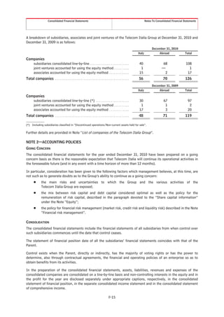 Consolidated Financial Statements                                                                   Notes To Consolidated Financial Statements




A breakdown of subsidiaries, associates and joint ventures of the Telecom Italia Group at December 31, 2010 and
December 31, 2009 is as follows:
                                                                                                                                  December 31, 2010
                                                                                                                    Italy             Abroad                 Total

Companies
   subsidiaries consolidated line-by-line . . . . . . . . . . . . . . . . . . . . . . . . . .                       40                     68                108
   joint ventures accounted for using the equity method . . . . . . . . . .                                          1                    —                    1
   associates accounted for using the equity method . . . . . . . . . . . . .                                       15                      2                 17
Total companies . . . . . . . . . . . . . . . . . . . . . . . . . . . . . . . . . . . . . . . . . . . . . . . . .   56                     70                126
                                                                                                                                  December 31, 2009
                                                                                                                    Italy             Abroad                 Total

Companies
   subsidiaries consolidated line-by-line (*) . . . . . . . . . . . . . . . . . . . . . .                           30                     67                  97
   joint ventures accounted for using the equity method . . . . . . . . . .                                          1                      1                   2
   associates accounted for using the equity method . . . . . . . . . . . . .                                       17                      3                  20
Total companies . . . . . . . . . . . . . . . . . . . . . . . . . . . . . . . . . . . . . . . . . . . . . . . . .   48                     71                119

(*) Including subsidiaries classified in “Discontinued operations/Non-current assets held for sale”.

Further details are provided in Note “List of companies of the Telecom Italia Group”.

NOTE 2—ACCOUNTING POLICIES
GOING CONCERN
The consolidated financial statements for the year ended December 31, 2010 have been prepared on a going
concern basis as there is the reasonable expectation that Telecom Italia will continue its operational activities in
the foreseeable future (and in any event with a time horizon of more than 12 months).

In particular, consideration has been given to the following factors which management believes, at this time, are
not such as to generate doubts as to the Group’s ability to continue as a going concern:
        Š       the main risks and uncertainties to which the Group and the various activities of the
                Telecom Italia Group are exposed;
        Š       the mix between risk capital and debt capital considered optimal as well as the policy for the
                remuneration of risk capital, described in the paragraph devoted to the “Share capital information”
                under the Note “Equity”;
        Š       the policy for financial risk management (market risk, credit risk and liquidity risk) described in the Note
                “Financial risk management”.

CONSOLIDATION
The consolidated financial statements include the financial statements of all subsidiaries from when control over
such subsidiaries commences until the date that control ceases.

The statement of financial position date of all the subsidiaries’ financial statements coincides with that of the
Parent.

Control exists when the Parent, directly or indirectly, has the majority of voting rights or has the power to
determine, also through contractual agreements, the financial and operating policies of an enterprise so as to
obtain benefits from its activities.

In the preparation of the consolidated financial statements, assets, liabilities, revenues and expenses of the
consolidated companies are consolidated on a line-by-line basis and non-controlling interests in the equity and in
the profit for the year are disclosed separately under appropriate captions, respectively, in the consolidated
statement of financial position, in the separate consolidated income statement and in the consolidated statement
of comprehensive income.

                                                                                           F-15
 