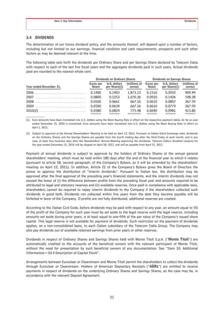 Item 3. Key Information                                                                                        Dividends




3.4       DIVIDENDS
The determination of our future dividend policy, and the amounts thereof, will depend upon a number of factors,
including but not limited to our earnings, financial condition and cash requirements, prospects and such other
factors as may be deemed relevant at the time.

The following table sets forth the dividends per Ordinary Share and per Savings Share declared by Telecom Italia
with respect to each of the last five fiscal years and the aggregate dividends paid in such years. Actual dividends
paid are rounded to the nearest whole cent.

                                                                               Dividends on Ordinary Shares              Dividends on Savings Shares
                                                                           Euros per   U.S. dollars  (millions of   Euros per   U.S. dollars   (millions of
Year ended December 31,                                                      Share    per Share(1)     euros)         Share     per Share(1)     euros)

2006 . . . . . . . . . . . . . . . . . . . . . . . . . . . . . . . . . .   0.1400        0.1903       1,873.13      0.1510        0.2052         909.94
2007 . . . . . . . . . . . . . . . . . . . . . . . . . . . . . . . . . .   0.0800        0.1253       1,070.36      0.0910        0.1426         548.38
2008 . . . . . . . . . . . . . . . . . . . . . . . . . . . . . . . . . .   0.0500        0.0661         667.16      0.0610        0.0807         367.59
2009 . . . . . . . . . . . . . . . . . . . . . . . . . . . . . . . . . .   0.0500        0.0634         667.16      0.0610        0.0774         367.59
2010(2) . . . . . . . . . . . . . . . . . . . . . . . . . . . . . . .      0.0580        0.0824         775.48      0.0690        0.0981         415.80

(1) Euro amounts have been translated into U.S. dollars using the Noon Buying Rate in effect on the respective payment dates. As far as year
    ended December 31, 2010 is concerned, Euro amounts have been translated into U.S. dollars using the Noon Buying Rate in effect on
    April 1, 2011.

(2) Subject to approval at the Annual Shareholders’ Meeting to be held on April 12, 2011. Pursuant to Italian Stock Exchange rules, dividends
    on the Ordinary Shares and the Savings Shares are payable from the fourth trading day after the third Friday of each month, and in any
    case, at least four business days after the Shareholders’ Annual Meeting approving the dividends. Telecom Italia’s dividend coupons for
    the year ended December 31, 2010 will be clipped on April 18, 2011, and will be payable from April 21, 2011.


Payment of annual dividends is subject to approval by the holders of Ordinary Shares at the annual general
shareholders’ meeting, which must be held within 180 days after the end of the financial year to which it relates
(pursuant to article 18, second paragraph, of the Company’s Bylaws, as it will be amended by the shareholders’
meeting on April 12, 2011). In addition, Article 21 of the Company’s Bylaws gives the Board of Directors the
power to approve the distribution of “interim dividends”. Pursuant to Italian law, the distribution may be
approved after the final approval of the preceding year’s financial statements, and the interim dividends may not
exceed the lower of (i) the difference between profits from the preceding fiscal year and amounts required to be
attributed to legal and statutory reserves and (ii) available reserves. Once paid in compliance with applicable laws,
shareholders cannot be required to repay interim dividends to the Company if the shareholders collected such
dividends in good faith. Dividends not collected within five years from the date they become payable will be
forfeited in favor of the Company. If profits are not fully distributed, additional reserves are created.

According to the Italian Civil Code, before dividends may be paid with respect to any year, an amount equal to 5%
of the profit of the Company for such year must be set aside to the legal reserve until the legal reserve, including
amounts set aside during prior years, is at least equal to one-fifth of the par value of the Company’s issued share
capital. This legal reserve is not available for payment of dividends. Such restriction on the payment of dividends
applies, on a non-consolidated basis, to each Italian subsidiary of the Telecom Italia Group. The Company may
also pay dividends out of available retained earnings from prior years or other reserves.

Dividends in respect of Ordinary Shares and Savings Shares held with Monte Titoli S.p.A. (“Monte Titoli”) are
automatically credited to the accounts of the beneficial owners with the relevant participant of Monte Titoli,
without the need for presentation by such beneficial owners of any documentation. See “Item 10. Additional
Information—10.4 Description of Capital Stock”.

Arrangements between Euroclear or Clearstream and Monte Titoli permit the shareholders to collect the dividends
through Euroclear or Clearstream. Holders of American Depositary Receipts (“ADRs”) are entitled to receive
payments in respect of dividends on the underlying Ordinary Shares and Savings Shares, as the case may be, in
accordance with the relevant Deposit Agreement.




                                                                                          21
 