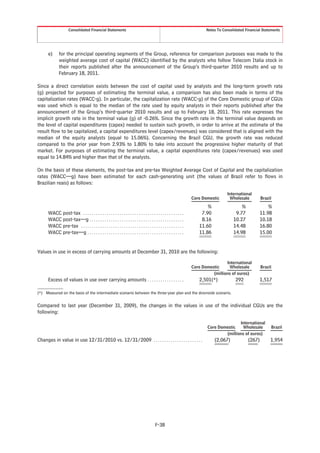 Consolidated Financial Statements                                                                     Notes To Consolidated Financial Statements




      e)      for the principal operating segments of the Group, reference for comparison purposes was made to the
              weighted average cost of capital (WACC) identified by the analysts who follow Telecom Italia stock in
              their reports published after the announcement of the Group’s third-quarter 2010 results and up to
              February 18, 2011.

Since a direct correlation exists between the cost of capital used by analysts and the long-term growth rate
(g) projected for purposes of estimating the terminal value, a comparison has also been made in terms of the
capitalization rates (WACC-g). In particular, the capitalization rate (WACC-g) of the Core Domestic group of CGUs
was used which is equal to the median of the rate used by equity analysts in their reports published after the
announcement of the Group’s third-quarter 2010 results and up to February 18, 2011. This rate expresses the
implicit growth rate in the terminal value (g) of -0.26%. Since the growth rate in the terminal value depends on
the level of capital expenditures (capex) needed to sustain such growth, in order to arrive at the estimate of the
result flow to be capitalized, a capital expenditures level (capex/revenues) was considered that is aligned with the
median of the equity analysts (equal to 15.06%). Concerning the Brazil CGU, the growth rate was reduced
compared to the prior year from 2.93% to 1.80% to take into account the progressive higher maturity of that
market. For purposes of estimating the terminal value, a capital expenditures rate (capex/revenues) was used
equal to 14.84% and higher than that of the analysts.

On the basis of these elements, the post-tax and pre-tax Weighted Average Cost of Capital and the capitalization
rates (WACC—g) have been estimated for each cash-generating unit (the values of Brazil refer to flows in
Brazilian reais) as follows:

                                                                                                                                        International
                                                                                                                     Core Domestic       Wholesale         Brazil

                                                                                                                            %                  %               %
      WACC post-tax . . . . . . . . . . . . . . . . . . . . . . . . . . . . . . . . . . . . . . . . . . . . . . .        7.90               9.77           11.98
      WACC post-tax—g . . . . . . . . . . . . . . . . . . . . . . . . . . . . . . . . . . . . . . . . . . . .            8.16              10.27           10.18
      WACC pre-tax . . . . . . . . . . . . . . . . . . . . . . . . . . . . . . . . . . . . . . . . . . . . . . . .      11.60              14.48           16.80
      WACC pre-tax—g . . . . . . . . . . . . . . . . . . . . . . . . . . . . . . . . . . . . . . . . . . . . .          11.86              14.98           15.00


Values in use in excess of carrying amounts at December 31, 2010 are the following:

                                                                                                                                      International
                                                                                                                     Core Domestic     Wholesale           Brazil
                                                                                                                               (millions of euros)
      Excess of values in use over carrying amounts . . . . . . . . . . . . . . . . .                                   2,501(*)            292            1,517

(*) Measured on the basis of the intermediate scenario between the three-year plan and the downside scenario.


Compared to last year (December 31, 2009), the changes in the values in use of the individual CGUs are the
following:

                                                                                                                                            International
                                                                                                                             Core Domestic   Wholesale           Brazil
                                                                                                                                     (millions of euros)
Changes in value in use 12/31/2010 vs. 12/31/2009 . . . . . . . . . . . . . . . . . . . . . . .                                 (2,067)            (267)        1,954




                                                                                           F-38
 