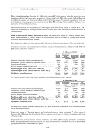Consolidated Financial Statements                                                                   Notes To Consolidated Financial Statements




Other intangible assets at December 31, 2010 mainly include 227 million euros of subscriber acquisition costs
capitalized and referring to some sales campaigns of Telecom Italia S.p.A. (132 million euros), the Brazil Business
Unit (28 million euros) and the Argentina Business Unit (67 million euros). The subscriber acquisition costs are
amortized over the underlying minimum contract period (12 or 24 months) and eliminated from the books after
completion of the amortization process.

Other intangible assets also include fees paid following the start of the stores project of Telecom Italia S.p.A..
These fees are amortized on a straight-line basis over a period of three years; the residual unamortized amount is
33 million euros.

Work in progress and advance payments decreased 141 million euros mainly as a result of previous years’
assets put into operation by Telecom Italia S.p.A. and a writedown taken by the Parent for 5 million euros relating
to systems development no longer reusable.

Amortization and impairment losses are recorded in the income statement as components of the operating result.

Gross carrying amount, accumulated impairment losses and accumulated amortization at December 31, 2010 and
2009 can be summarized as follows:
                                                                                                                            As of December 31, 2010
                                                                                                                 Gross     Accumulated                         Net
                                                                                                                carrying    impairment     Accumulated       carrying
                                                                                                                amount        losses        amortization     amount
                                                                                                                                (millions of euros)
Industrial patents and intellectual property rights . . . . . . . . . . . . . . . .                             13,985           (7)           (11,349)        2,629
Concessions, licenses, trademarks and similar rights . . . . . . . . . . . . . .                                 5,757         (251)            (2,268)        3,238
Other intangible assets . . . . . . . . . . . . . . . . . . . . . . . . . . . . . . . . . . . . . . . . . . .    1,635          —                 (456)        1,179
Work in progress and advance payments . . . . . . . . . . . . . . . . . . . . . . . . .                            405          (10)               —             395
Total intangible assets with a finite useful life . . . . . . . . . . . . . . .                                 21,782         (268)          (14,073)        7,441
Total intangible assets with an indefinite useful life(*) . . . . . .                                              462          —                 —             462
Total Other intangible assets . . . . . . . . . . . . . . . . . . . . . . . . . . . . . . . . . .               22,244         (268)          (14,073)        7,903

(*) These refer to the PCS license with an indefinite useful life of Telecom Personal S.A. (Sofora group—Argentina).

                                                                                                                            As of December 31, 2009
                                                                                                                 Gross     Accumulated                         Net
                                                                                                                carrying    impairment     Accumulated       carrying
                                                                                                                amount        losses        amortization     amount
                                                                                                                                (millions of euros)
Industrial patents and intellectual property rights . . . . . . . . . . . . . . . .                             12,569          (14)           (10,046)        2,509
Concessions, licenses, trademarks and similar rights . . . . . . . . . . . . . .                                 5,053         (233)            (1,821)        2,999
Other intangible assets . . . . . . . . . . . . . . . . . . . . . . . . . . . . . . . . . . . . . . . . . . .      609          —                 (369)          240
Work in progress and advance payments . . . . . . . . . . . . . . . . . . . . . . . . .                            542           (6)               —             536
Total intangible assets with a finite useful life . . . . . . . . . . . . . . .                                 18,773         (253)          (12,236)        6,284
Total intangible assets with an indefinite useful life . . . . . . . . .                                           —            —                 —             —
Total Other intangible assets . . . . . . . . . . . . . . . . . . . . . . . . . . . . . . . . . .               18,773         (253)          (12,236)        6,284

The amounts in the table have been updated partly as a result of updating the allocation of the consideration paid
for the acquisition of Intelig.

Impairment losses on “Industrial patents and intellectual property rights” decreased 7 million euros at
December 31, 2010 due to the elimination of software acquired in prior years at the same time as some activities
of the former Blu.

Impairment losses on “Concessions, licenses, trademarks and similar rights” basically refer to the Indefeasible
Rights of Use (IRU) of the transmission capacity and cables for international connections acquired by the Lan Med
group (the former Latin American Nautilus group).

                                                                                          F-41
 