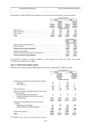 Consolidated Financial Statements                                                                                 Notes To Consolidated Financial Statements




At December 31, 2010 and 2009, lease payments due in future years and their present value are as follows:
                                                                                                                                       As of December 31,
                                                                                                                             2010                          2009
                                                                                                                                      Present                   Present
                                                                                                                                      value of                  value of
                                                                                                                Minimum              minimum       Minimum     minimum
                                                                                                                  lease                lease         lease       lease
                                                                                                                payments             payments      payments    payments
                                                                                                                                       (millions of euros)
      Within 1 year . . . . . . . . . . . . . . . . . . . . . . . . . . . . . . . . . . . . . . . . .              250                  243              231           219
      From 2 to 5 years . . . . . . . . . . . . . . . . . . . . . . . . . . . . . . . . . . . . .                  759                  587              809           614
      After 5 years . . . . . . . . . . . . . . . . . . . . . . . . . . . . . . . . . . . . . . . . . .          1,099                  573            1,262           636
      Total . . . . . . . . . . . . . . . . . . . . . . . . . . . . . . . . . . . . . . . . . . . . . . . . .    2,108                1,403            2,302         1,469

                                                                                                                                                        As of December 31,
                                                                                                                                                        2010          2009
                                                                                                                                                        (millions of euros)
      Future minimum lease payments . . . . . . . . . . . . . . . . . . . . . . . . . . . . . . . . . . . . . . . . . . . . . .                        2,108         2,302
      Interest portion . . . . . . . . . . . . . . . . . . . . . . . . . . . . . . . . . . . . . . . . . . . . . . . . . . . . . . . . . . . . . . .    (705)         (833)
      Present value of lease payments . . . . . . . . . . . . . . . . . . . . . . . . . . . . . . . . . . . . . . . . . . .                            1,403         1,469
      Finance lease liabilities . . . . . . . . . . . . . . . . . . . . . . . . . . . . . . . . . . . . . . . . . . . . . . . . . . . . . . . .        1,674         1,815
      Financial receivables for lessors’ net investments . . . . . . . . . . . . . . . . . . . . . . . . . . . . . .                                    (271)         (346)
      Total net finance lease liabilities . . . . . . . . . . . . . . . . . . . . . . . . . . . . . . . . . . . . . . . . . . .                        1,403         1,469

At December 31, 2010, the ISTAT revaluation of lease payments was about 25 million euros (about
24 million euros at December 31, 2009).

NOTE 7—OTHER NON-CURRENT ASSETS
Other non-current assets increased 1,089 million euros compared to December 31, 2009 and include:
                                                                                                                                     As of December 31,
                                                                                                                              2010                      2009
                                                                                                                                  Of which                  Of which
                                                                                                                                  Financial                 Financial
                                                                                                                                Instruments               Instruments
                                                                                                                                   IAS 39                    IAS 39
                                                                                                                                         (millions of euros)
      Investments accounted for using the equity method:
      –   Associates . . . . . . . . . . . . . . . . . . . . . . . . . . . . . . . . . . . . . . . .                 84                  —              351            —
      –   Joint ventures . . . . . . . . . . . . . . . . . . . . . . . . . . . . . . . . . . . .                      1                  —               84            —
                                                                                                                     85                  —              435            —
      Other investments . . . . . . . . . . . . . . . . . . . . . . . . . . . . . . . . . . . . .                    43                  43              53            53
      Securities, financial receivables and other non-current
        financial assets:
      –    Securities other than investments . . . . . . . . . . . . . . . . .                                        13                    13            15            15
      –    Financial receivables and other non-current
           financial assets . . . . . . . . . . . . . . . . . . . . . . . . . . . . . . . . . . .               1,850                1,850             1,104        1,104
                                                                                                                1,863                1,863             1,119        1,119
      Miscellaneous receivables and other non-current
        assets:
      –   Miscellaneous receivables . . . . . . . . . . . . . . . . . . . . . . . .                               417                  249               385          280
      –   Medium/long-term prepaid expenses . . . . . . . . . . . . .                                             517                  —                 508          —
                                                                                                                  934                  249               893          280
      Deferred tax assets(*) . . . . . . . . . . . . . . . . . . . . . . . . . . . . . . . . .                  1,863                  —               1,199          —
      Total . . . . . . . . . . . . . . . . . . . . . . . . . . . . . . . . . . . . . . . . . . . . . . . . .   4,788                2,155             3,699        1,452

(*) Analyzed in the Note “Deferred tax assets and deferred tax liabilities”.


                                                                                                  F-45
 
