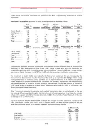 Consolidated Financial Statements                                                                                      Notes To Consolidated Financial Statements




Further details on Financial Instruments are provided in the Note “Supplementary disclosures on financial
instruments”.

Investments in associates accounted for using the equity method are detailed as follows:

                                         As of                                             Sales and          Valuation                                                              As of
                                     December 31,                                           capital           using the                             Reclassifications and        December 31,
                                         2008                   Investments             reimbursements equity method                                   other changes                 2009
                                                                                                    (millions of euros)
EtecSA (Cuba) . . .                          313                      —                           —                             (24)                               —                  289
Italtel group . . . . .                       39                      —                           —                             —                                  (39)               —
Tiglio I . . . . . . . . . . .                54                      —                            (7)                          (10)                               —                   37
Tiglio II . . . . . . . . . .                  4                           3                      —                              (6)                               —                    1
Other . . . . . . . . . . . .                 25                           2                      —                              (3)                               —                   24
Total . . . . . . . . . . . .               435                            5                         (7)                        (43)                               (39)              351

                                         As of                                             Sales and          Valuation                                                              As of
                                     December 31,                                           capital           using the                             Reclassifications and        December 31,
                                         2009                   Investments             reimbursements equity method                                   other changes                 2010
                                                                                                    (millions of euros)
EtecSA (Cuba) . . .                          289                      —                           —                             100                                (389)              —
Italtel group . . . . .                      —                         35                         —                               3                                 —                  38
Tiglio I . . . . . . . . . . .                37                      —                           —                             (14)                                —                  23
Tiglio II . . . . . . . . . .                  1                      —                           —                             —                                   —                   1
Other . . . . . . . . . . . .                 24                        1                          (2)                          —                                    (1)              22
Total . . . . . . . . . . . .               351                         36                           (2)                          89                               (390)               84


Investments in associates accounted for using the equity method increased 35 million euros as a result of the
September 23, 2010 subscription to Italtel Group S.p.A.’s capital increase, after which the investment was
reclassified to associates since the total percentage interest held by the Telecom Italia Group—through ordinary
and preferred shares—increased from 19.37% to 34.68%, with the concomitant modification of governance.

The investment in EtecSA (Cuba) was reclassified to Non-current assets held for sale. Consequently, the
measurement of the investment includes the share of the result up to September 30, 2010 (54 million euros),
exchange differences on translating foreign operations and an impairment reversal of 30 million euros up to the
limit of the previously recorded impairment loss. The reversal was carried out in accordance with IFRS 5 following
the agreements signed at the end of 2010 for the sale of the investment. The sale was finalized on January 31,
2011. Further details are provided in the Note “Events subsequent to December 31, 2010” to the Telecom Italia
Group consolidated financial statements.

Other “Investments accounted for using the equity method” comprise the share of profits (losses) for the year
and exchange differences on translating the financial statements of foreign operations. In particular, the principal
effects on the separate consolidated financial statements in 2010 refer only to the share of the results for the year
of Tiglio I (loss for 14 million euros).

Significant aggregate data for 2010 and 2009 relating to the principal associates, prepared in accordance with
IFRS, based on the Telecom Italia Group’s share, is reported below. The share of profits (losses) for the year
refers, for consolidated groups, to the shares of the Parent and Non-controlling interests.

                                                                                                                                                                      As of December 31,
                                                                                                                                                                       2010         2009
                                                                                                                                                                      (millions of euros)
        Total assets . . . . . . . . . . . . . . . . . . . . . . . . . . . . . . . . . . . . . . . . . . . . . . . . . . . . . . . . . . . . . . . . . . . . . .       463         613
        Total liabilities . . . . . . . . . . . . . . . . . . . . . . . . . . . . . . . . . . . . . . . . . . . . . . . . . . . . . . . . . . . . . . . . . . .        375         317
        Revenues . . . . . . . . . . . . . . . . . . . . . . . . . . . . . . . . . . . . . . . . . . . . . . . . . . . . . . . . . . . . . . . . . . . . . . . .       251         178
        Profits for the year . . . . . . . . . . . . . . . . . . . . . . . . . . . . . . . . . . . . . . . . . . . . . . . . . . . . . . . . . . . . . . .             (21)         39


                                                                                                    F-46
 