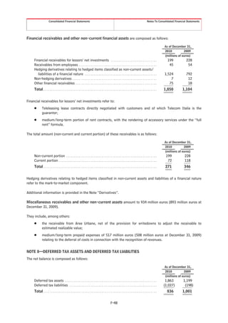 Consolidated Financial Statements                                                                                          Notes To Consolidated Financial Statements




Financial receivables and other non-current financial assets are composed as follows:

                                                                                                                                                                 As of December 31,
                                                                                                                                                                 2010          2009
                                                                                                                                                                 (millions of euros)
     Financial receivables for lessors’ net investments . . . . . . . . . . . . . . . . . . . . . . . . . . . . . .                                                199           228
     Receivables from employees . . . . . . . . . . . . . . . . . . . . . . . . . . . . . . . . . . . . . . . . . . . . . . . . . . .                               45            54
     Hedging derivatives relating to hedged items classified as non-current assets/
        liabilities of a financial nature . . . . . . . . . . . . . . . . . . . . . . . . . . . . . . . . . . . . . . . . . . . . . . .                          1,524           792
     Non-hedging derivatives . . . . . . . . . . . . . . . . . . . . . . . . . . . . . . . . . . . . . . . . . . . . . . . . . . . . . . .                           7            12
     Other financial receivables . . . . . . . . . . . . . . . . . . . . . . . . . . . . . . . . . . . . . . . . . . . . . . . . . . . . .                          75            18
     Total . . . . . . . . . . . . . . . . . . . . . . . . . . . . . . . . . . . . . . . . . . . . . . . . . . . . . . . . . . . . . . . . . . . . . . . . . .   1,850        1,104


Financial receivables for lessors’ net investments refer to:
     Š        Teleleasing lease contracts directly negotiated with customers and of which Telecom Italia is the
              guarantor;
     Š        medium/long-term portion of rent contracts, with the rendering of accessory services under the “full
              rent” formula.

The total amount (non-current and current portion) of these receivables is as follows:

                                                                                                                                                                 As of December 31,
                                                                                                                                                                 2010          2009
                                                                                                                                                                 (millions of euros)
     Non-current portion . . . . . . . . . . . . . . . . . . . . . . . . . . . . . . . . . . . . . . . . . . . . . . . . . . . . . . . . . . .                    199           228
     Current portion . . . . . . . . . . . . . . . . . . . . . . . . . . . . . . . . . . . . . . . . . . . . . . . . . . . . . . . . . . . . . . . .               72           118
     Total . . . . . . . . . . . . . . . . . . . . . . . . . . . . . . . . . . . . . . . . . . . . . . . . . . . . . . . . . . . . . . . . . . . . . . . . . .    271           346


Hedging derivatives relating to hedged items classified in non-current assets and liabilities of a financial nature
refer to the mark-to-market component.

Additional information is provided in the Note “Derivatives”.

Miscellaneous receivables and other non-current assets amount to 934 million euros (893 million euros at
December 31, 2009).

They include, among others:
     Š        the receivable from Aree Urbane, net of the provision for writedowns to adjust the receivable to
              estimated realizable value;
     Š        medium/long-term prepaid expenses of 517 million euros (508 million euros at December 31, 2009)
              relating to the deferral of costs in connection with the recognition of revenues.


NOTE 8—DEFERRED TAX ASSETS AND DEFERRED TAX LIABILITIES
The net balance is composed as follows:

                                                                                                                                                                 As of December 31,
                                                                                                                                                                 2010        2009
                                                                                                                                                                  (millions of euros)
     Deferred tax assets . . . . . . . . . . . . . . . . . . . . . . . . . . . . . . . . . . . . . . . . . . . . . . . . . . . . . . . . . . . .                  1,863        1,199
     Deferred tax liabilities . . . . . . . . . . . . . . . . . . . . . . . . . . . . . . . . . . . . . . . . . . . . . . . . . . . . . . . . .                  (1,027)        (198)
     Total . . . . . . . . . . . . . . . . . . . . . . . . . . . . . . . . . . . . . . . . . . . . . . . . . . . . . . . . . . . . . . . . . . . . . . . . . .     836        1,001


                                                                                                    F-48
 