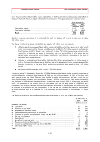 Consolidated Financial Statements                                                                                          Notes To Consolidated Financial Statements




Since the presentation of deferred tax assets and liabilities in the financial statements takes account of offsets to
the extent that such offsets are legally enforceable, the composition of the gross amounts is presented below:
                                                                                                                                                                            As of December 31,
                                                                                                                                                                            2010          2009
                                                                                                                                                                            (millions of euros)
         Deferred tax assets . . . . . . . . . . . . . . . . . . . . . . . . . . . . . . . . . . . . . . . . . . . . . . . . . . . . . . . . . . . .                        1,977           1,301
         Deferred tax liabilities . . . . . . . . . . . . . . . . . . . . . . . . . . . . . . . . . . . . . . . . . . . . . . . . . . . . . . . . .                        (1,141)           (300)
         Total . . . . . . . . . . . . . . . . . . . . . . . . . . . . . . . . . . . . . . . . . . . . . . . . . . . . . . . . . . . . . . . . . . . . . . . . . .              836       1,001

Based on recovery assumptions, it is estimated that such net balance will reverse by next year for about
512 million euros.

The change in deferred tax assets and liabilities is a negative 165 million euros and is due to:
         Š         utilizations and new accruals of deferred tax assets and liabilities which have given rise to a tax benefit
                   in the income statement for the year ended December 31, 2010 (+710 million euros); in particular, the
                   Brazil Business Unit (Tim Celular) has a tax benefit of about 700 million euros arising mainly from the
                   recognition of deferred tax assets in connection with the recoverability of prior years tax loss
                   carryforwards, which can be carried forward indefinitely, which became recoverable on the basis of
                   estimated future taxable income;
         Š         inclusion in consolidation of deferred tax liabilities of the Sofora group (equal to -44 million euros) as
                   well as the recognition of deferred tax liabilities due to the allocation of higher amounts as part of the
                   business combination of the same Sofora group at the acquisition date (equal to about -763 million
                   euros);
         Š         exchange rate differences and other changes (-68 million euros).

Pursuant to article 15 of Legislative Decree No. 185/2008, Italian entities had the option to realign the tax base of
assets and liabilities recognized prior to January 1, 2008 and still existing at January 1, 2009 to their book basis
upon making certain tax filings. Telecom Italia decided to utilize this opportunity and as a result, the net
deductible temporary difference which existed as of January 1, 2009 in connection with these assets and liabilities
was deducted in 2009 (and will be deducted on a straight-line basis through 2013) in determining our taxable
profit. This represents a tax benefit which we will realize over the five year period of 2009-2013. As a
consequence, net deferred tax assets relative to this tax credit, amounting to approximately 300 million euros, will
be reversed, in accordance with the requirements of the tax law, on a straight-line basis by approximately
60 million euros per year. As of December 31, 2010 the unused tax credit amounts to approximately 193 million
euros.

The temporary differences which make up this line item at December 31, 2010 and 2009 are the following:
                                                                                                                                                                                    As of December 31,
                                                                                                                                                                                     2010         2009
                                                                                                                                                                                    (millions of euros)
Deferred tax assets:
Š Derivatives . . . . . . . . . . . . . . . . . . . . . . . . . . . . . . . . . . . . . . . . . . . . . . . . . . . . . . . . . . . . . . . . . . . . . . . . . . . .                 297            321
Š Provision for bad debts . . . . . . . . . . . . . . . . . . . . . . . . . . . . . . . . . . . . . . . . . . . . . . . . . . . . . . . . . . . . . . . .                             264            208
Š Provisions for risks and charges . . . . . . . . . . . . . . . . . . . . . . . . . . . . . . . . . . . . . . . . . . . . . . . . . . . . . . .                                      240            146
Š Sale and leaseback transactions on properties . . . . . . . . . . . . . . . . . . . . . . . . . . . . . . . . . . . . . . . . .                                                      13              8
Š Provision for pension fund integration (under Law No. 58/92) . . . . . . . . . . . . . . . . . . . . . . . . .                                                                       39             73
Š Tax loss carryforwards . . . . . . . . . . . . . . . . . . . . . . . . . . . . . . . . . . . . . . . . . . . . . . . . . . . . . . . . . . . . . . . .                              659            104
Š Capital grants . . . . . . . . . . . . . . . . . . . . . . . . . . . . . . . . . . . . . . . . . . . . . . . . . . . . . . . . . . . . . . . . . . . . . . . . .                     13             17
Š Unrealized intra-group gains . . . . . . . . . . . . . . . . . . . . . . . . . . . . . . . . . . . . . . . . . . . . . . . . . . . . . . . . . .                                      7             10
Š Taxed amortization and depreciation . . . . . . . . . . . . . . . . . . . . . . . . . . . . . . . . . . . . . . . . . . . . . . . . . .                                             147            118
Š Unused tax credit (realignment, Leg. Decree 185/08) . . . . . . . . . . . . . . . . . . . . . . . . . . . . . . . . . .                                                             193            246
Š Other deferred tax assets . . . . . . . . . . . . . . . . . . . . . . . . . . . . . . . . . . . . . . . . . . . . . . . . . . . . . . . . . . . . . .                               105             50
Total . . . . . . . . . . . . . . . . . . . . . . . . . . . . . . . . . . . . . . . . . . . . . . . . . . . . . . . . . . . . . . . . . . . . . . . . . . . . . . . . . . . . . .   1,977       1,301

                                                                                                         F-49
 