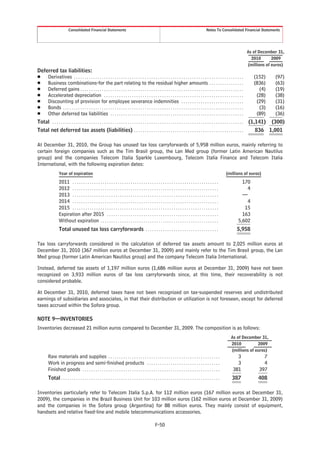 Consolidated Financial Statements                                                                                          Notes To Consolidated Financial Statements




                                                                                                                                                                                          As of December 31,
                                                                                                                                                                                            2010       2009
                                                                                                                                                                                          (millions of euros)
Deferred tax liabilities:
Š Derivatives . . . . . . . . . . . . . . . . . . . . . . . . . . . . . . . . . . . . . . . . . . . . . . . . . . . . . . . . . . . . . . . . . . . . . . . . . . . . . . .                  (152)      (97)
Š Business combinations-for the part relating to the residual higher amounts . . . . . . . . . . . . . . . .                                                                                 (836)      (63)
Š Deferred gains . . . . . . . . . . . . . . . . . . . . . . . . . . . . . . . . . . . . . . . . . . . . . . . . . . . . . . . . . . . . . . . . . . . . . . . . . . . .                       (4)      (19)
Š Accelerated depreciation . . . . . . . . . . . . . . . . . . . . . . . . . . . . . . . . . . . . . . . . . . . . . . . . . . . . . . . . . . . . . . . . .                                  (28)      (38)
Š Discounting of provision for employee severance indemnities . . . . . . . . . . . . . . . . . . . . . . . . . . . . .                                                                       (29)      (31)
Š Bonds . . . . . . . . . . . . . . . . . . . . . . . . . . . . . . . . . . . . . . . . . . . . . . . . . . . . . . . . . . . . . . . . . . . . . . . . . . . . . . . . . . . .                (3)      (16)
Š Other deferred tax liabilities . . . . . . . . . . . . . . . . . . . . . . . . . . . . . . . . . . . . . . . . . . . . . . . . . . . . . . . . . . . . . .                                  (89)      (36)
Total . . . . . . . . . . . . . . . . . . . . . . . . . . . . . . . . . . . . . . . . . . . . . . . . . . . . . . . . . . . . . . . . . . . . . . . . . . . . . . . . . . . . . . . . .   (1,141)     (300)
Total net deferred tax assets (liabilities) . . . . . . . . . . . . . . . . . . . . . . . . . . . . . . . . . . . . . . . . . . . . . . . . . . .                                             836 1,001

At December 31, 2010, the Group has unused tax loss carryforwards of 5,958 million euros, mainly referring to
certain foreign companies such as the Tim Brasil group, the Lan Med group (former Latin American Nautilus
group) and the companies Telecom Italia Sparkle Luxembourg, Telecom Italia Finance and Telecom Italia
International, with the following expiration dates:
                   Year of expiration                                                                                                                                  (millions of euros)
                   2011 . . . . . . . . . . . . . . . . . . . . . . . . . . . . . . . . . . . . . . . . . . . . . . . . . . . . . . . . . . . . . . . . . . . .                     170
                   2012 . . . . . . . . . . . . . . . . . . . . . . . . . . . . . . . . . . . . . . . . . . . . . . . . . . . . . . . . . . . . . . . . . . . .                       4
                   2013 . . . . . . . . . . . . . . . . . . . . . . . . . . . . . . . . . . . . . . . . . . . . . . . . . . . . . . . . . . . . . . . . . . . .                     —
                   2014 . . . . . . . . . . . . . . . . . . . . . . . . . . . . . . . . . . . . . . . . . . . . . . . . . . . . . . . . . . . . . . . . . . . .                       4
                   2015 . . . . . . . . . . . . . . . . . . . . . . . . . . . . . . . . . . . . . . . . . . . . . . . . . . . . . . . . . . . . . . . . . . . .                      15
                   Expiration after 2015 . . . . . . . . . . . . . . . . . . . . . . . . . . . . . . . . . . . . . . . . . . . . . . . . . . . .                                    163
                   Without expiration . . . . . . . . . . . . . . . . . . . . . . . . . . . . . . . . . . . . . . . . . . . . . . . . . . . . . . .                               5,602
                   Total unused tax loss carryforwards . . . . . . . . . . . . . . . . . . . . . . . . . . . . . . . . . .                                                       5,958

Tax loss carryforwards considered in the calculation of deferred tax assets amount to 2,025 million euros at
December 31, 2010 (367 million euros at December 31, 2009) and mainly refer to the Tim Brasil group, the Lan
Med group (former Latin American Nautilus group) and the company Telecom Italia International.

Instead, deferred tax assets of 1,197 million euros (1,686 million euros at December 31, 2009) have not been
recognized on 3,933 million euros of tax loss carryforwards since, at this time, their recoverability is not
considered probable.

At December 31, 2010, deferred taxes have not been recognized on tax-suspended reserves and undistributed
earnings of subsidiaries and associates, in that their distribution or utilization is not foreseen, except for deferred
taxes accrued within the Sofora group.

NOTE 9—INVENTORIES
Inventories decreased 21 million euros compared to December 31, 2009. The composition is as follows:
                                                                                                                                                                            As of December 31,
                                                                                                                                                                            2010          2009
                                                                                                                                                                            (millions of euros)
         Raw materials and supplies . . . . . . . . . . . . . . . . . . . . . . . . . . . . . . . . . . . . . . . . . . . . . . . . . . . .                                     3                 7
         Work in progress and semi-finished products . . . . . . . . . . . . . . . . . . . . . . . . . . . . . . . . . .                                                        3                 4
         Finished goods . . . . . . . . . . . . . . . . . . . . . . . . . . . . . . . . . . . . . . . . . . . . . . . . . . . . . . . . . . . . . . . .                       381               397
         Total . . . . . . . . . . . . . . . . . . . . . . . . . . . . . . . . . . . . . . . . . . . . . . . . . . . . . . . . . . . . . . . . . . . . . . . . . .           387               408

Inventories particularly refer to Telecom Italia S.p.A. for 112 million euros (167 million euros at December 31,
2009), the companies in the Brazil Business Unit for 103 million euros (162 million euros at December 31, 2009)
and the companies in the Sofora group (Argentina) for 88 million euros. They mainly consist of equipment,
handsets and relative fixed-line and mobile telecommunications accessories.

                                                                                                        F-50
 