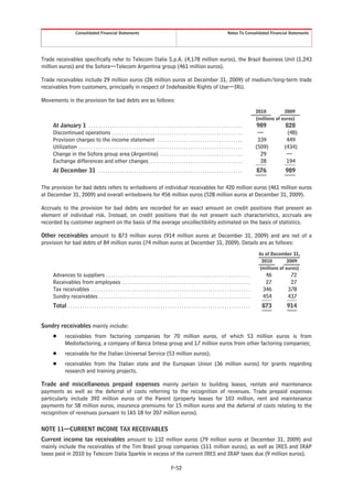 Consolidated Financial Statements                                                                                          Notes To Consolidated Financial Statements




Trade receivables specifically refer to Telecom Italia S.p.A. (4,178 million euros), the Brazil Business Unit (1,243
million euros) and the Sofora—Telecom Argentina group (461 million euros).

Trade receivables include 29 million euros (26 million euros at December 31, 2009) of medium/long-term trade
receivables from customers, principally in respect of Indefeasible Rights of Use—IRU.

Movements in the provision for bad debts are as follows:
                                                                                                                                                                       2010          2009
                                                                                                                                                                       (millions of euros)
     At January 1 . . . . . . . . . . . . . . . . . . . . . . . . . . . . . . . . . . . . . . . . . . . . . . . . . . . . . . . . . . . . . . . . .                     989          828
     Discontinued operations . . . . . . . . . . . . . . . . . . . . . . . . . . . . . . . . . . . . . . . . . . . . . . . . . . . . . . .                              —             (48)
     Provision charges to the income statement . . . . . . . . . . . . . . . . . . . . . . . . . . . . . . . . . . . .                                                  339          449
     Utilization . . . . . . . . . . . . . . . . . . . . . . . . . . . . . . . . . . . . . . . . . . . . . . . . . . . . . . . . . . . . . . . . . . . . .             (509)        (434)
     Change in the Sofora group area (Argentina) . . . . . . . . . . . . . . . . . . . . . . . . . . . . . . . . . . .                                                   29          —
     Exchange differences and other changes . . . . . . . . . . . . . . . . . . . . . . . . . . . . . . . . . . . . . . .                                                28          194
     At December 31 . . . . . . . . . . . . . . . . . . . . . . . . . . . . . . . . . . . . . . . . . . . . . . . . . . . . . . . . . . . . .                          876           989

The provision for bad debts refers to writedowns of individual receivables for 420 million euros (461 million euros
at December 31, 2009) and overall writedowns for 456 million euros (528 million euros at December 31, 2009).

Accruals to the provision for bad debts are recorded for an exact amount on credit positions that present an
element of individual risk. Instead, on credit positions that do not present such characteristics, accruals are
recorded by customer segment on the basis of the average uncollectibility estimated on the basis of statistics.

Other receivables amount to 873 million euros (914 million euros at December 31, 2009) and are net of a
provision for bad debts of 84 million euros (74 million euros at December 31, 2009). Details are as follows:
                                                                                                                                                                        As of December 31,
                                                                                                                                                                         2010         2009
                                                                                                                                                                        (millions of euros)
     Advances to suppliers . . . . . . . . . . . . . . . . . . . . . . . . . . . . . . . . . . . . . . . . . . . . . . . . . . . . . . . . . . . . .                       46          72
     Receivables from employees . . . . . . . . . . . . . . . . . . . . . . . . . . . . . . . . . . . . . . . . . . . . . . . . . . . . . .                                27          27
     Tax receivables . . . . . . . . . . . . . . . . . . . . . . . . . . . . . . . . . . . . . . . . . . . . . . . . . . . . . . . . . . . . . . . . . . .                346         378
     Sundry receivables . . . . . . . . . . . . . . . . . . . . . . . . . . . . . . . . . . . . . . . . . . . . . . . . . . . . . . . . . . . . . . . .                   454         437
     Total . . . . . . . . . . . . . . . . . . . . . . . . . . . . . . . . . . . . . . . . . . . . . . . . . . . . . . . . . . . . . . . . . . . . . . . . . . . . .     873          914


Sundry receivables mainly include:
     Š        receivables from factoring companies for 70 million euros, of which 53 million euros is from
              Mediofactoring, a company of Banca Intesa group and 17 million euros from other factoring companies;
     Š        receivable for the Italian Universal Service (53 million euros);
     Š        receivables from the Italian state and the European Union (36 million euros) for grants regarding
              research and training projects.

Trade and miscellaneous prepaid expenses mainly pertain to building leases, rentals and maintenance
payments as well as the deferral of costs referring to the recognition of revenues. Trade prepaid expenses
particularly include 392 million euros of the Parent (property leases for 103 million, rent and maintenance
payments for 58 million euros, insurance premiums for 15 million euros and the deferral of costs relating to the
recognition of revenues pursuant to IAS 18 for 207 million euros).

NOTE 11—CURRENT INCOME TAX RECEIVABLES
Current income tax receivables amount to 132 million euros (79 million euros at December 31, 2009) and
mainly include the receivables of the Tim Brasil group companies (111 million euros), as well as IRES and IRAP
taxes paid in 2010 by Telecom Italia Sparkle in excess of the current IRES and IRAP taxes due (9 million euros).

                                                                                                    F-52
 