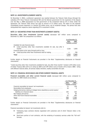 Consolidated Financial Statements                                                                                          Notes To Consolidated Financial Statements




NOTE 12—INVESTMENTS (CURRENT ASSETS)
On November 5, 2010, a settlement agreement was reached between the Telecom Italia Group (through the
subsidiary ETI—Euro Telecom International NV) and the Bolivian government for the resolution of the dispute
over the May 1, 2008 expropriation by that government of the investment held by ETI in Entel. Under the
agreement, the Telecom Italia Group was paid an amount of 71 million euros. The effect on the separate
consolidated income statement is a positive 29 million euros, net of incidental charges. The parties have also
relinquished their respective claims regarding ETI’s investment in Entel.


NOTE 13—SECURITIES OTHER THAN INVESTMENTS (CURRENT ASSETS)
Securities other than investments (current assets) decreased 527 million euros compared to
December 31, 2009. The composition is as follows:

                                                                                                                                                                      As of December 31,
                                                                                                                                                                       2010         2009
                                                                                                                                                                      (millions of euros)
     Available-for-sale financial assets:
     Š Listed securities other than investments available for sale, due after 3
          months . . . . . . . . . . . . . . . . . . . . . . . . . . . . . . . . . . . . . . . . . . . . . . . . . . . . . . . . . . . . . . . . . . . . .             1,316       1,093
     Financial assets at fair value through profit or loss:
     Š Listed securities other than investments held for trading . . . . . . . . . . . . . . . . . . . .                                                                 —           750
     Total . . . . . . . . . . . . . . . . . . . . . . . . . . . . . . . . . . . . . . . . . . . . . . . . . . . . . . . . . . . . . . . . . . . . . . . . . . . .    1,316       1,843


Further details on Financial Instruments are provided in the Note “Supplementary disclosures on financial
instruments”.

“Listed securities other than investments available-for-sale, due after three months” include 1,159 million euros
of Italian Treasury Bills (with an A rating by S&P’s) and 149 million euros of bonds with at least a BBB+ rating
with different maturity dates, all actively traded, therefore, readily convertible into cash.


NOTE 14—FINANCIAL RECEIVABLES AND OTHER CURRENT FINANCIAL ASSETS
Financial receivables and other current financial assets decreased 665 million euros compared to
December 31, 2009. Details are as follows:

                                                                                                                                                                     As of December 31,
                                                                                                                                                                     2010          2009
                                                                                                                                                                     (millions of euros)
     Financial receivables for lessors’ net investments . . . . . . . . . . . . . . . . . . . . . . . . . . . . . .                                                    72           118
     Receivables from employees . . . . . . . . . . . . . . . . . . . . . . . . . . . . . . . . . . . . . . . . . . . . . . . . . . .                                  16             9
     Hedging derivatives relating to hedged items classified as current assets/
        liabilities of a financial nature . . . . . . . . . . . . . . . . . . . . . . . . . . . . . . . . . . . . . . . . . . . . . . .                              335            310
     Non hedging derivatives . . . . . . . . . . . . . . . . . . . . . . . . . . . . . . . . . . . . . . . . . . . . . . . . . . . . . . .                             4             20
     Other short-term financial receivables . . . . . . . . . . . . . . . . . . . . . . . . . . . . . . . . . . . . . . . . .                                         11            646
     Total . . . . . . . . . . . . . . . . . . . . . . . . . . . . . . . . . . . . . . . . . . . . . . . . . . . . . . . . . . . . . . . . . . . . . . . . . .       438         1,103


Further details on Financial Instruments are provided in the Note “Supplementary disclosures on financial
instruments”.

Financial receivables for lessors’ net investments refer to:
     Š        Teleleasing lease contracts directly negotiated with customers and of which Telecom Italia is the
              guarantor;
     Š        Short-term portion of rent contracts, with the rendering of accessory services under the “full rent”
              formula.

                                                                                                    F-53
 