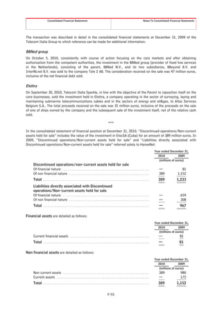 Consolidated Financial Statements                                                                                         Notes To Consolidated Financial Statements




The transaction was described in detail in the consolidated financial statements at December 31, 2009 of the
Telecom Italia Group to which reference can be made for additional information.

BBNed group
On October 5, 2010, consistently with course of action focusing on the core markets and after obtaining
authorization from the competent authorities, the investment in the BBNed group (provider of fixed line services
in the Netherlands), consisting of the parent, BBNed N.V., and its two subsidiaries, BBeyond B.V. and
InterNLnet B.V. was sold to the company Tele 2 AB. The consideration received on the sale was 47 million euros,
inclusive of the net financial debt sold.

Elettra
On September 30, 2010, Telecom Italia Sparkle, in line with the objective of the Parent to reposition itself on the
core businesses, sold the investment held in Elettra, a company operating in the sector of surveying, laying and
maintaining submarine telecommunications cables and in the sectors of energy and oil&gas, to Atlas Services
Belgium S.A.. The total proceeds received on the sale was 35 million euros, inclusive of the proceeds on the sale
of one of ships owned by the company and the subsequent sale of the investment itself, net of the relative cash
sold.

                                                                                                    ***

In the consolidated statement of financial position at December 31, 2010, “Discontinued operations/Non-current
assets held for sale” includes the value of the investment in EtecSA (Cuba) for an amount of 389 million euros. In
2009, “Discontinued operations/Non-current assets held for sale” and “Liabilities directly associated with
Discontinued operations/Non-current assets held for sale” referred solely to HanseNet:
                                                                                                                                                           Year ended December 31,
                                                                                                                                                             2010            2009
                                                                                                                                                              (millions of euros)
     Discontinued operations/non-current assets held for sale
     Of financial nature . . . . . . . . . . . . . . . . . . . . . . . . . . . . . . . . . . . . . . . . . . . . . . . . . . . . . . . . . .                  —                81
     Of non financial nature . . . . . . . . . . . . . . . . . . . . . . . . . . . . . . . . . . . . . . . . . . . . . . . . . . . . . .                      389           1,152
     Total . . . . . . . . . . . . . . . . . . . . . . . . . . . . . . . . . . . . . . . . . . . . . . . . . . . . . . . . . . . . . . . . . . . . . . .     389           1,233
     Liabilities directly associated with Discontinued
     operations/Non-current assets held for sale
     Of financial nature . . . . . . . . . . . . . . . . . . . . . . . . . . . . . . . . . . . . . . . . . . . . . . . . . . . . . . . . . .                  —               659
     Of non financial nature . . . . . . . . . . . . . . . . . . . . . . . . . . . . . . . . . . . . . . . . . . . . . . . . . . . . . .                      —               308
     Total . . . . . . . . . . . . . . . . . . . . . . . . . . . . . . . . . . . . . . . . . . . . . . . . . . . . . . . . . . . . . . . . . . . . . . .      —               967

Financial assets are detailed as follows:
                                                                                                                                                           Year ended December 31,
                                                                                                                                                             2010            2009
                                                                                                                                                              (millions of euros)
     Current financial assets . . . . . . . . . . . . . . . . . . . . . . . . . . . . . . . . . . . . . . . . . . . . . . . . . . . . .                      —                81
     Total . . . . . . . . . . . . . . . . . . . . . . . . . . . . . . . . . . . . . . . . . . . . . . . . . . . . . . . . . . . . . . . . . . . . . . .     —               81

Non financial assets are detailed as follows:
                                                                                                                                                           Year ended December 31,
                                                                                                                                                             2010            2009
                                                                                                                                                              (millions of euros)
     Non current assets . . . . . . . . . . . . . . . . . . . . . . . . . . . . . . . . . . . . . . . . . . . . . . . . . . . . . . . . . .                   389             980
     Current assets . . . . . . . . . . . . . . . . . . . . . . . . . . . . . . . . . . . . . . . . . . . . . . . . . . . . . . . . . . . . . .               —               172
     Total . . . . . . . . . . . . . . . . . . . . . . . . . . . . . . . . . . . . . . . . . . . . . . . . . . . . . . . . . . . . . . . . . . . . . . .     389           1,152


                                                                                                   F-55
 