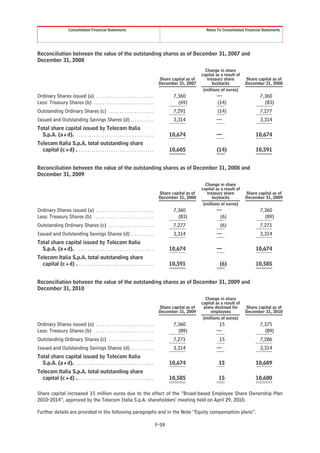 Consolidated Financial Statements                                                           Notes To Consolidated Financial Statements




Reconciliation between the value of the outstanding shares as of December 31, 2007 and
December 31, 2008
                                                                                                                   Change in share
                                                                                                                 capital as a result of
                                                                                           Share capital as of      treasury share        Share capital as of
                                                                                           December 31, 2007           buybacks           December 31, 2008
                                                                                                                  (millions of euros)
Ordinary Shares issued (a) . . . . . . . . . . . . . . . . . . . . . . . . . . .                  7,360                  —                       7,360
Less: Treasury Shares (b) . . . . . . . . . . . . . . . . . . . . . . . . . . . .                   (69)                 (14)                      (83)
Outstanding Ordinary Shares (c) . . . . . . . . . . . . . . . . . . . . .                         7,291                   (14)                   7,277
Issued and Outstanding Savings Shares (d) . . . . . . . . . . .                                   3,314                  —                       3,314
Total share capital issued by Telecom Italia
  S.p.A. (a+d). . . . . . . . . . . . . . . . . . . . . . . . . . . . . . . . . . . . .          10,674                  —                     10,674
Telecom Italia S.p.A. total outstanding share
  capital (c+d) . . . . . . . . . . . . . . . . . . . . . . . . . . . . . . . . . . . .          10,605                  (14)                  10,591


Reconciliation between the value of the outstanding shares as of December 31, 2008 and
December 31, 2009
                                                                                                                   Change in share
                                                                                                                 capital as a result of
                                                                                           Share capital as of      treasury share        Share capital as of
                                                                                           December 31, 2008           buybacks           December 31, 2009
                                                                                                                  (millions of euros)
Ordinary Shares issued (a) . . . . . . . . . . . . . . . . . . . . . . . . . . .                  7,360                  —                       7,360
Less: Treasury Shares (b) . . . . . . . . . . . . . . . . . . . . . . . . . . . .                   (83)                  (6)                      (89)
Outstanding Ordinary Shares (c) . . . . . . . . . . . . . . . . . . . . .                         7,277                    (6)                   7,271
Issued and Outstanding Savings Shares (d) . . . . . . . . . . .                                   3,314                  —                       3,314
Total share capital issued by Telecom Italia
  S.p.A. (a+d). . . . . . . . . . . . . . . . . . . . . . . . . . . . . . . . . . . . .          10,674                  —                     10,674
Telecom Italia S.p.A. total outstanding share
  capital (c+d) . . . . . . . . . . . . . . . . . . . . . . . . . . . . . . . . . . . .          10,591                    (6)                 10,585


Reconciliation between the value of the outstanding shares as of December 31, 2009 and
December 31, 2010
                                                                                                                   Change in share
                                                                                                                 capital as a result of
                                                                                           Share capital as of    plans destined for      Share capital as of
                                                                                           December 31, 2009          employees           December 31, 2010
                                                                                                                  (millions of euros)
Ordinary Shares issued (a) . . . . . . . . . . . . . . . . . . . . . . . . . . .                  7,360                   15                     7,375
Less: Treasury Shares (b) . . . . . . . . . . . . . . . . . . . . . . . . . . . .                   (89)                 —                         (89)
Outstanding Ordinary Shares (c) . . . . . . . . . . . . . . . . . . . . .                         7,271                    15                    7,286
Issued and Outstanding Savings Shares (d) . . . . . . . . . . .                                   3,314                  —                       3,314
Total share capital issued by Telecom Italia
  S.p.A. (a+d). . . . . . . . . . . . . . . . . . . . . . . . . . . . . . . . . . . . .          10,674                   15                   10,689
Telecom Italia S.p.A. total outstanding share
  capital (c+d) . . . . . . . . . . . . . . . . . . . . . . . . . . . . . . . . . . . .          10,585                   15                   10,600

Share capital increased 15 million euros due to the effect of the “Broad-based Employee Share Ownership Plan
2010-2014”, approved by the Telecom Italia S.p.A. shareholders’ meeting held on April 29, 2010.

Further details are provided in the following paragraphs and in the Note “Equity compensation plans”.

                                                                                          F-59
 