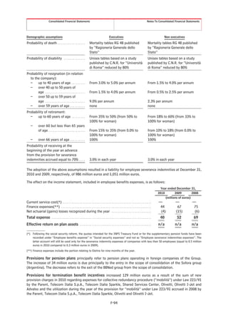 Consolidated Financial Statements                                                                                Notes To Consolidated Financial Statements




Demographic assumptions                                                                       Executives                                               Non executives

Probability of death . . . . . . . . . . . . . . . . . .                Mortality tables RG 48 published                                   Mortality tables RG 48 published
                                                                        by “Ragioneria Generale dello                                      by “Ragioneria Generale dello
                                                                        Stato”                                                             Stato”
Probability of disability . . . . . . . . . . . . . .                   Unisex tables based on a study                                     Unisex tables based on a study
                                                                        published by C.N.R. for “Università                                published by C.N.R. for “Università
                                                                        di Roma” reduced by 80%                                            di Roma” reduced by 80%
Probability of resignation (in relation
  to the company):
  –    up to 40 years of age . . . . . . . . .                          From 3.0% to 5.0% per annum                                        From 1.5% to 4.0% per annum
  –    over 40 up to 50 years of
       age . . . . . . . . . . . . . . . . . . . . . . . . . .          From 1.5% to 4.0% per annum                                        From 0.5% to 2.5% per annum
  –    over 50 up to 59 years of
       age . . . . . . . . . . . . . . . . . . . . . . . . . .          9.0% per annum                                                     2.3% per annum
  –    over 59 years of age . . . . . . . . . .                         none                                                               none
Probability of retirement:
  –    up to 60 years of age . . . . . . . . .                          From 35% to 50% (from 50% to                                       From 18% to 60% (from 33% to
                                                                        100% for woman)                                                    100% for woman)
    –        over 60 but less than 65 years
             of age . . . . . . . . . . . . . . . . . . . . . . . .     From 15% to 35% (from 0.0% to                                      from 10% to 18% (from 0.0% to
                                                                        100% for woman)                                                    100% for woman)
    –        over 66 years of age . . . . . . . . . .                   100%                                                               100%
Probability of receiving at the
beginning of the year an advance
from the provision for severance
indemnities accrued equal to 70% . . . .                                3.0% in each year                                                  3.0% in each year

The adoption of the above assumptions resulted in a liability for employee severance indemnities at December 31,
2010 and 2009, respectively, of 986 million euros and 1,051 million euros.

The effect on the income statement, included in employee benefits expenses, is as follows:
                                                                                                                                                    Year ended December 31,
                                                                                                                                                  2010       2009       2008
                                                                                                                                                         (millions of euros)
Current service cost(*) . . . . . . . . . . . . . . . . . . . . . . . . . . . . . . . . . . . . . . . . . . . . . . . . . . . . . . . . . .        —            —              —
Finance expenses(**) . . . . . . . . . . . . . . . . . . . . . . . . . . . . . . . . . . . . . . . . . . . . . . . . . . . . . . . . . . .          44           67             75
Net actuarial (gains) losses recognized during the year . . . . . . . . . . . . . . . . . . . . . . . . . .                                         (4)         (15)            (6)
Total expense . . . . . . . . . . . . . . . . . . . . . . . . . . . . . . . . . . . . . . . . . . . . . . . . . . . . . . . . . . . . . . . . .     40            52           69
Effective return on plan assets . . . . . . . . . . . . . . . . . . . . . . . . . . . . . . . . . . . . . . . . . . . . . . .                     n/a           n/a            n/a

(*) Following the social security reform, the quotas intended for the INPS Treasury Fund or for the supplementary pension funds have been
    recorded under “Employee benefits expense” in “Social security expenses” and not as “Employee severance indemnities expenses”. The
    latter account will still be used only for the severance indemnity expenses of companies with less than 50 employees (equal to 0.5 million
    euros in 2010 compared to 0.3 million euros in 2009).
(**) Finance expenses include the portion relating to Elettra for nine months of the year.

Provisions for pension plans principally refer to pension plans operating in foreign companies of the Group.
The increase of 34 million euros is due principally to the entry in the scope of consolidation of the Sofora group
(Argentina). The decrease refers to the exit of the BBNed group from the scope of consolidation.

Provisions for termination benefit incentives increased 129 million euros as a result of the sum of new
provision charges in 2010 regarding expenses for collective redundancy procedure (“mobilità”) under Law 223/91
by the Parent, Telecom Italia S.p.A., Telecom Italia Sparkle, Shared Services Center, Olivetti, Olivetti I-Jet and
Advalso and the utilization during the year of the provision for “mobilità” under Law 223/91 accrued in 2008 by
the Parent, Telecom Italia S.p.A., Telecom Italia Sparkle, Olivetti and Olivetti I-Jet.

                                                                                                F-94
 