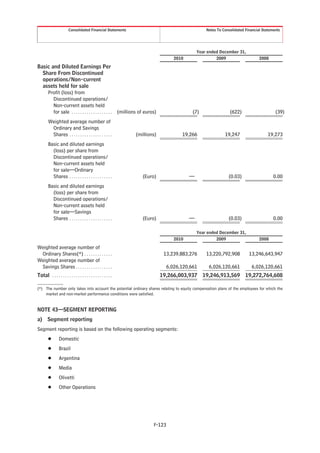 Consolidated Financial Statements                                                 Notes To Consolidated Financial Statements




                                                                                                       Year ended December 31,
                                                                                            2010                2009                     2008

Basic and Diluted Earnings Per
  Share From Discontinued
  operations/Non-current
  assets held for sale
    Profit (loss) from
       Discontinued operations/
       Non-current assets held
       for sale . . . . . . . . . . . . . . . . . . .           (millions of euros)                 (7)                 (622)                     (39)
        Weighted average number of
         Ordinary and Savings
         Shares . . . . . . . . . . . . . . . . . . . .                  (millions)            19,266                19,247                   19,273
        Basic and diluted earnings
          (loss) per share from
          Discontinued operations/
          Non-current assets held
          for sale—Ordinary
          Shares . . . . . . . . . . . . . . . . . . . .                    (Euro)                 —                   (0.03)                    0.00
        Basic and diluted earnings
          (loss) per share from
          Discontinued operations/
          Non-current assets held
          for sale—Savings
          Shares . . . . . . . . . . . . . . . . . . . .                    (Euro)                 —                   (0.03)                    0.00

                                                                                                       Year ended December 31,
                                                                                            2010                2009                     2008

Weighted average number of
 Ordinary Shares(*) . . . . . . . . . . . . .                                          13,239,883,276      13,220,792,908          13,246,643,947
Weighted average number of
 Savings Shares . . . . . . . . . . . . . . . . .                                        6,026,120,661      6,026,120,661           6,026,120,661
Total . . . . . . . . . . . . . . . . . . . . . . . . . . . .                         19,266,003,937 19,246,913,569 19,272,764,608

(*) The number only takes into account the potential ordinary shares relating to equity compensation plans of the employees for which the
    market and non-market performance conditions were satisfied.


NOTE 43—SEGMENT REPORTING
a)      Segment reporting
Segment reporting is based on the following operating segments:
        Š        Domestic
        Š        Brazil
        Š        Argentina
        Š        Media
        Š        Olivetti
        Š        Other Operations




                                                                                 F-123
 