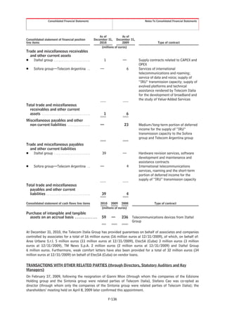 Consolidated Financial Statements                                                     Notes To Consolidated Financial Statements




                                                                               As of            As of
Consolidated statement of financial position                               December 31, December 31,
line items                                                                     2010             2009                    Type of contract
                                                                                (millions of euros)
Trade and miscellaneous receivables
  and other current assets
Š Italtel group . . . . . . . . . . . . . . . . . . . . . . . .                  1             —          Supply contracts related to CAPEX and
                                                                                                          OPEX
Š       Sofora group—Telecom Argentina . .                                     —                 6        Services of international
                                                                                                          telecommunications and roaming;
                                                                                                          service of data and voice; supply of
                                                                                                          “IRU” transmission capacity; supply of
                                                                                                          evolved platforms and technical
                                                                                                          assistance rendered by Telecom Italia
                                                                                                          for the development of broadband and
                                                                                                          the study of Value-Added Services
Total trade and miscellaneous
  receivables and other current
  assets . . . . . . . . . . . . . . . . . . . . . . . . . . . . . . . .         1               6
Miscellaneous payables and other
  non current liabilities . . . . . . . . . . . . . . .                        —                23        Medium/long-term portion of deferred
                                                                                                          income for the supply of “IRU”
                                                                                                          transmission capacity to the Sofora
                                                                                                          group and Telecom Argentina group
Trade and miscellaneous payables
  and other current liabilities
Š Italtel group . . . . . . . . . . . . . . . . . . . . . . . .                 39             —          Hardware revision services, software
                                                                                                          development and maintenance and
                                                                                                          assistance contracts
Š       Sofora group—Telecom Argentina . .                                     —                 4        International telecommunications
                                                                                                          services, roaming and the short-term
                                                                                                          portion of deferred income for the
                                                                                                          supply of “IRU” transmission capacity
Total trade and miscellaneous
  payables and other current
  liabilities . . . . . . . . . . . . . . . . . . . . . . . . . . . . .         39               4

Consolidated statement of cash flows line items                                2010 2009 2008                        Type of contract
                                                                                (millions of euros)
Purchase of intangible and tangible
  assets on an accrual basis . . . . . . . . . . . . . .                        59    —       236     Telecommunications devices from Italtel
                                                                                                      Group

At December 31, 2010, the Telecom Italia Group has provided guarantees on behalf of associates and companies
controlled by associates for a total of 16 million euros (16 million euros al 12/31/2009), of which, on behalf of:
Aree Urbane S.r.l. 5 million euros (11 million euros at 12/31/2009), EtecSA (Cuba) 3 million euros (3 million
euros at 12/31/2009), TM News S.p.A. 2 million euros (2 million euros at 12/31/2009) and Italtel Group
6 million euros. Furthermore, weak comfort letters have also been provided for a total of 32 million euros (34
million euros at 12/31/2009) on behalf of EtecSA (Cuba) on vendor loans.

TRANSACTIONS WITH OTHER RELATED PARTIES (through Directors, Statutory Auditors and Key
Managers)
On February 27, 2009, following the resignation of Gianni Mion (through whom the companies of the Edizione
Holding group and the Sintonia group were related parties of Telecom Italia), Stefano Cao was co-opted as
director (through whom only the companies of the Sintonia group were related parties of Telecom Italia); the
shareholders’ meeting held on April 8, 2009 later confirmed this appointment.

                                                                                     F-136
 