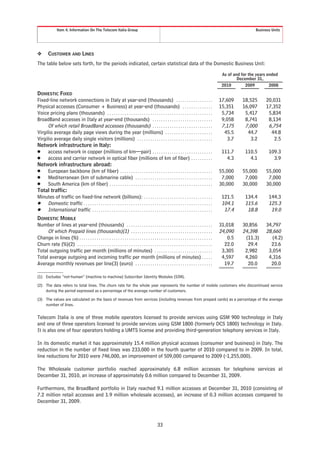 Item 4. Information On The Telecom Italia Group                                                                                                      Business Units




❖       CUSTOMER AND LINES
The table below sets forth, for the periods indicated, certain statistical data of the Domestic Business Unit:

                                                                                                                                                   As of and for the years ended
                                                                                                                                                           December 31,
                                                                                                                                                   2010        2009         2008

DOMESTIC FIXED
Fixed-line network connections in Italy at year-end (thousands) . . . . . . . . . . . . . . . . .                                                 17,609     18,525      20,031
Physical accesses (Consumer + Business) at year-end (thousands) . . . . . . . . . . . . . .                                                       15,351     16,097      17,352
Voice pricing plans (thousands) . . . . . . . . . . . . . . . . . . . . . . . . . . . . . . . . . . . . . . . . . . . . . . . . .                  5,734      5,417       5,834
BroadBand accesses in Italy at year-end (thousands) . . . . . . . . . . . . . . . . . . . . . . . . . . . .                                        9,058      8,741       8,134
      Of which retail BroadBand accesses (thousands) . . . . . . . . . . . . . . . . . . . . . . . . . . . .                                       7,175      7,000       6,754
Virgilio average daily page views during the year (millions) . . . . . . . . . . . . . . . . . . . . . .                                            45.5       44.7        44.8
Virgilio average daily single visitors (millions) . . . . . . . . . . . . . . . . . . . . . . . . . . . . . . . . . . .                               3.7        3.2         2.5
Network infrastructure in Italy:
Š access network in copper (millions of km—pair) . . . . . . . . . . . . . . . . . . . . . . . . . . . .                                           111.7       110.5       109.3
Š access and carrier network in optical fiber (millions of km of fiber) . . . . . . . . . .                                                          4.3         4.1         3.9
Network infrastructure abroad:
Š European backbone (km of fiber) . . . . . . . . . . . . . . . . . . . . . . . . . . . . . . . . . . . . . . . . . . .                           55,000     55,000      55,000
Š Mediterranean (km of submarine cable) . . . . . . . . . . . . . . . . . . . . . . . . . . . . . . . . . . . .                                    7,000      7,000       7,000
Š South America (km of fiber) . . . . . . . . . . . . . . . . . . . . . . . . . . . . . . . . . . . . . . . . . . . . . . . .                     30,000     30,000      30,000
Total traffic:
Minutes of traffic on fixed-line network (billions): . . . . . . . . . . . . . . . . . . . . . . . . . . . . . . . .                               121.5       134.4       144.3
Š Domestic traffic . . . . . . . . . . . . . . . . . . . . . . . . . . . . . . . . . . . . . . . . . . . . . . . . . . . . . . . . . . . .         104.1       115.6       125.3
Š International traffic . . . . . . . . . . . . . . . . . . . . . . . . . . . . . . . . . . . . . . . . . . . . . . . . . . . . . . . .             17.4        18.8        19.0
DOMESTIC MOBILE
Number of lines at year-end (thousands) . . . . . . . . . . . . . . . . . . . . . . . . . . . . . . . . . . . . . . . .                           31,018     30,856      34,797
     Of which Prepaid lines (thousands)(1) . . . . . . . . . . . . . . . . . . . . . . . . . . . . . . . . . . . . . .                            24,090     24,398      28,660
Change in lines (%) . . . . . . . . . . . . . . . . . . . . . . . . . . . . . . . . . . . . . . . . . . . . . . . . . . . . . . . . . . . . . .       0.5     (11.3)        (4.2)
Churn rate (%)(2) . . . . . . . . . . . . . . . . . . . . . . . . . . . . . . . . . . . . . . . . . . . . . . . . . . . . . . . . . . . . . . .     22.0       29.4        23.6
Total outgoing traffic per month (millions of minutes) . . . . . . . . . . . . . . . . . . . . . . . . . . .                                       3,305      2,982       3,054
Total average outgoing and incoming traffic per month (millions of minutes) . . . . .                                                              4,597      4,260       4,316
Average monthly revenues per line(3) (euro) . . . . . . . . . . . . . . . . . . . . . . . . . . . . . . . . . . . .                                 19.7       20.0        20.0

(1) Excludes “not-human” (machine to machine) Subscriber Identity Modules (SIM).

(2) The data refers to total lines. The churn rate for the whole year represents the number of mobile customers who discontinued service
    during the period expressed as a percentage of the average number of customers.

(3) The values are calculated on the basis of revenues from services (including revenues from prepaid cards) as a percentage of the average
    number of lines.

Telecom Italia is one of three mobile operators licensed to provide services using GSM 900 technology in Italy
and one of three operators licensed to provide services using GSM 1800 (formerly DCS 1800) technology in Italy.
It is also one of four operators holding a UMTS license and providing third-generation telephony services in Italy.

In its domestic market it has approximately 15.4 million physical accesses (consumer and business) in Italy. The
reduction in the number of fixed lines was 233,000 in the fourth quarter of 2010 compared to in 2009. In total,
line reductions for 2010 were 746,000, an improvement of 509,000 compared to 2009 (-1,255,000).

The Wholesale customer portfolio reached approximately 6.8 million accesses for telephone services at
December 31, 2010, an increase of approximately 0.6 million compared to December 31, 2009.

Furthermore, the BroadBand portfolio in Italy reached 9.1 million accesses at December 31, 2010 (consisting of
7.2 million retail accesses and 1.9 million wholesale accesses), an increase of 0.3 million accesses compared to
December 31, 2009.



                                                                                                  33
 