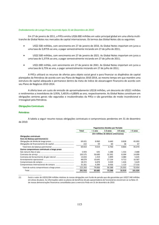 Endividamento de Longo Prazo Incorrido Após 31 de Dezembro de 2010

        Em 27 de janeiro de 2011, a PifCo emitiu US$6.000 milhões em valor principal global em uma oferta multi-
tranche de Global Notes nos mercados de capital internacionais. Os termos das Global Notes são os seguintes:

      •           US$2.500 milhões, com vencimento em 27 de janeiro de 2016. As Global Notes importam em juros a
               uma taxa de 3,875% ao ano, a pagar semestralmente iniciando em 27 de julho de 2011;

      •           US$2.500 milhões, com vencimento em 27 de janeiro de 2021. As Global Notes importam em juros a
               uma taxa de 5,375% ao ano, a pagar semestralmente iniciando em 27 de julho de 2011;

      •           US$1.000 milhão, com vencimento em 27 de janeiro de 2041. As Global Notes importam em juros a
               uma taxa de 6,75% ao ano, a pagar semestralmente iniciando em 27 de julho de 2011;

         A PifCo utilizará os recursos de ofertas para objeto social geral e para financiar os dispêndios de capital
planejados da Petrobras de acordo com seu Plano de Negócios 2010-2014, ao mesmo tempo em que mantém uma
estrutura de capital adequada e permanece dentro da meta de índice de alavancagem financeira de acordo com
seu Plano de Negócios 2010-2014.

         A oferta teve um custo de emissão de aproximadamente US$18 milhões, um desconto de US$21 milhões
e rendimentos a investidores de 3,95%, 5,401% e 6,806% ao ano, respectivamente. As Global Notes constituem em
obrigações seniores gerais não seguradas e insubordinadas da PifCo e são garantidas de modo incondicional e
irrevogável pela Petrobras.

Obrigações Contratuais

Petrobras

               A tabela a seguir resume nossas obrigações contratuais e compromissos pendentes em 31 de dezembro
de 2010:

                                                                                                                       Pagamentos Devidos por Período
                                                                                                          Total     < 1 ano       1-3 anos      3-5 anos    > 5 anos
                                                                                                                     (Em milhões de dólares americanos)
 Obrigações contratuais
 Itens do Balanço patrimonial:(1)
 Obrigações de dívida de longo prazo..............................................                         69.431      8.960          6.640         8.828      45.003
 Obrigações de financiamento de capital........................................                               222         59             60            36          67
    Total itens do balanço patrimonial ............................................                        69.653      9.019          6.700         8.864      45.070
 Outros compromissos contratuais a longo prazo
 Gás natural ship-or-pay....................................................................                5.943        635         1.288          1.332       2.688
 Contratos de serviço .......................................................................             105.575     50.690        32.392          8.394      14.099
 Contratos de fornecimento de gás natural ....................................                             13.033      1.419         2.899          3.080       5.635
 Arrendamento operacional .............................................................                    48.079     10.645        17.134          9.713      10.587
 Compromissos de compra ...............................................................                    18.372      6.878         4.439          1.426       5.629
 Compromissos internacionais de compra .....................................                               31.261      4.399         8.436          1.110      17.316
    Total de outros compromissos a longo prazo ...........................                                222.263     74.666        66.588         25.055      55.954
       Total .........................................................................................    291.916     83.685        73.288         33.919     101.024


(1)            Exclui o valor de US$33,594 milhões relativos às nossas obrigações com fundo de pensão que são garantidas por US$27.340 milhões
               em ativos de plano. As informações sobre os planos de benefícios de pós-aposentadoria de funcionários encontram-se na Nota 15
               de nossas demonstrações financeiras consolidadas para o exercício findo em 31 de dezembro de 2010.




                                                                                                         115
 