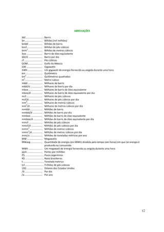 ABREVIAÇÕES

bbl ........................... Barris
bn .......................... Bilhões (mil milhões)
bnbbl ..................... Bilhões de barris
bncf ....................... Bilhões de pés cúbicos
         3
bnm ...................... Bilhões de metros cúbicos
boe ........................ Barris de óleo equivalente
bbl/d ..................... Barris por dia
cf ........................... Pés cúbicos
GOM...................... Golfo do México
GW ........................ Gigawatts
GWh ...................... Um gigawatt de energia fornecida ou exigida durante uma hora
km ......................... Quilômetro
      2
km ........................ Quilômetros quadrados
    3
m .......................... Metro cúbico
mbbl ...................... Milhares de barris
mbbl/d .................. Milhares de barris por dia
mboe..................... Milhares de barris de óleo equivalente
mboe/d ................. Milhares de barris de óleo equivalente por dia
mcf ........................ Milhares de pés cúbicos
mcf/d..................... Milhares de pés cúbicos por dia
        3
mm ....................... Milhares de metros cúbicos
        3
mm /d................... Milhares de metros cúbicos por dia
mmbbl................... Milhões de barris
mmbbl/d ............... . Milhões de barris por dia
mmboe.................. Milhões de barris de óleo equivalente
mmboe/d .............. Milhões de barris de óleo equivalente por dia
mmcf ..................... Milhões de pés cúbicos
mmcf/d ................. Milhões de pés cúbicos por dia
           3
mmm ................... Milhões de metros cúbicos
           3
mmm /d................ Milhões de metros cúbicos por dia
mmt/a ................... Milhões de toneladas métricas por ano
MW ....................... Megawatts
MWavg.................. Quantidade de energia (em MWh) dividida pelo tempo (em horas) em que tal energia é
                                  produzida ou consumida
MWh ..................... Um megawatt de energia fornecida ou exigida durante uma hora
ppm....................... Partes por milhões
P$ ............................ Pesos argentinos
R$ ............................ Reais brasileiros
t ............................... Tonelada métrica
tcf ............................ Trilhões de pés cúbicos
US$........................ Dólares dos Estados Unidos
/d........................... Por dia
/a........................... Por ano




                                                                                                             12
 