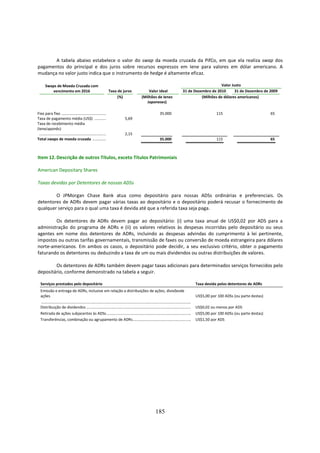 A tabela abaixo estabelece o valor do swap da moeda cruzada da PifCo, em que ela realiza swap dos
pagamentos do principal e dos juros sobre recursos expressos em Iene para valores em dólar americano. A
mudança no valor justo indica que o instrumento de hedge é altamente eficaz.

       Swaps de Moeda Cruzada com                                                                                                                                   Valor Justo
          vencimento em 2016                                            Taxa de juros                      Valor ideal                         31 de Dezembro de 2010       31 de Dezembro de 2009
                                                                             (%)                       (Milhões de Ienes                                 (Milhões de dólares americanos)
                                                                                                          Japoneses)

Fixo para fixo ..............................................                                                            35.000                                       115                           65
Taxa de pagamento média (US$) .............                                           5,69
Taxa de recebimento média
(IeneJaponês)
 ....................................................................                 2,15
Total swaps de moeda cruzada ...............                                                                             35.000                                       115                           65



Item 12. Descrição de outros Títulos, exceto Títulos Patrimoniais

American Depositary Shares

Taxas devidas por Detentores de nossas ADSs

        O JPMorgan Chase Bank atua como depositário para nossas ADSs ordinárias e preferenciais. Os
detentores de ADRs devem pagar várias taxas ao depositário e o depositário poderá recusar o fornecimento de
qualquer serviço para o qual uma taxa é devida até que a referida taxa seja paga.

        Os detentores de ADRs devem pagar ao depositário: (i) uma taxa anual de US$0,02 por ADS para a
administração do programa de ADRs e (ii) os valores relativos às despesas incorridas pelo depositário ou seus
agentes em nome dos detentores de ADRs, incluindo as despesas advindas do cumprimento à lei pertinente,
impostos ou outras tarifas governamentais, transmissão de faxes ou conversão de moeda estrangeira para dólares
norte-americanos. Em ambos os casos, o depositário pode decidir, a seu exclusivo critério, obter o pagamento
faturando os detentores ou deduzindo a taxa de um ou mais dividendos ou outras distribuições de valores.

        Os detentores de ADRs também devem pagar taxas adicionais para determinados serviços fornecidos pelo
depositário, conforme demonstrado na tabela a seguir.

   Serviços prestados pelo depositário                                                                                                                     Taxa devida pelos detentores de ADRs
   Emissão e entrega de ADRs, inclusive em relação a distribuições de ações, divisõesde
   ações                                                                                                                                                   US$5,00 por 100 ADSs (ou parte destas)
   .....................................................................................................................................................
   Distribuição de dividendos ........................................................................................................                     US$0,02 ou menos por ADS
   Retirada de ações subjacentes às ADSs ....................................................................................                              US$5,00 por 100 ADSs (ou parte destas)
   Transferências, combinação ou agrupamento de ADRs..........................................................                                             US$1,50 por ADS




                                                                                                                    185
 