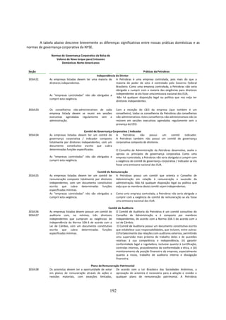 A tabela abaixo descreve brevemente as diferenças significativas entre nossas práticas domésticas e as
normas de governança corporativa da NYSE.

               Normas de Governança Corporativa da Bolsa de
                  Valores de Nova Iorque para Emissores
                      Domésticos Norte-Americanos

 Seção                                                                              Práticas da Petrobras
                                                Independência do Diretor
 303A.01      As empresas listadas devem ter uma maioria de A Petrobras é uma empresa controlada, pois mais do que a
              diretores independentes.                        maioria do poder de voto é controlado pelo Governo Federal
                                                              Brasileiro. Como uma empresa controlada, a Petrobras não seria
                                                              obrigada a cumprir com a maioria das exigências para diretores
                                                              independentes se ela fosse uma emissora nacional dos EUA.
              As “empresas controladas” não são obrigadas a
              cumprir esta exigência.                          Não há qualquer disposição legal ou política que nos exija ter
                                                              diretores independentes.

 303A.03      Os conselheiros não-administrativos de cada         Com a exceção do CEO da empresa (que também é um
              empresa listada devem se reunir em sessões          conselheiro), todos os conselheiros da Petrobras são conselheiros
              executivas agendadas regulamente sem a              não-administrativos. Estes conselheiros não-administrativos não se
              administração.                                      reúnem em sessões executivas agendadas regulamente sem a
                                                                  presença do CEO.

                                         Comitê de Governança Corporativa / Indicador
 303A.04      As empresas listadas devem ter um comitê de A           Petrobras     não    possui    um    comitê       indicador.
              governança corporativa / indicador composto A Petrobras também não possui um comitê de governança
              totalmente por diretores independentes, com um corporativa composto de diretores.
              documento constitutivo escrito que cubra
              determinadas funções especificadas.               O Conselho de Administração da Petrobras desenvolve, avalia e
                                                                aprova os princípios de governança corporativa Como uma
              As “empresas controladas” não são obrigadas a empresa controlada, a Petrobras não seria obrigada a cumprir com
              cumprir esta exigência.                           a exigência de comitê de governança corporativa / indicador se ela
                                                                fosse uma emissora nacional dos EUA.

                                                Comitê de Remuneração
 303A.05      As empresas listadas devem ter um comitê de A Petrobras possui um comitê que orienta o Conselho de
              remuneração composto totalmente por diretores Administração em relação à remuneração e sucessão da
              independentes, com um documento constitutivo administração. Não há qualquer disposição legal ou política que
              escrito que cubra determinadas funções exija que os membros deste comitê sejam independentes.
              especificadas mínimas.
              As “empresas controladas” não são obrigadas a Como uma empresa controlada, a Petrobras não seria obrigada a
              cumprir esta exigência.                        cumprir com a exigência de comitê de remuneração se ela fosse
                                                             uma emissora nacional dos EUA.

                                                           Comitê de Auditoria
 303A.06      As empresas listadas devem possuir um comitê de O Comitê de Auditoria da Petrobras é um comitê consultivo do
 303A.07      auditoria com, no mínimo, três diretores Conselho de Administração e é composto por membros
              independentes que cumpram as exigências de independentes, de acordo com a Norma 10A-3 de acordo com a
              independência da Norma 10A-3 de acordo com a Lei de Câmbio.
              Lei de Câmbio, com um documento constitutivo       O Comitê de Auditoria possui um documento constitutivo escrito
              escrito que cubra determinadas funções que estabelece suas responsabilidades, que incluem, entre outras:
              especificadas mínimas.                            (i) fortalecimento das relações com auditores externos, permitindo
                                                                uma supervisão mais próxima do trabalho deles e de questões
                                                                relativas à sua competência e independência, (ii) garantir
                                                                conformidade legal e reguladora, inclusive quanto à certificação,
                                                                controles internos, procedimentos de conformidade e ética, e (iii)
                                                                monitoramento da posição financeira da empresa, especialmente
                                                                quanto a riscos, trabalho de auditoria interna e divulgação
                                                                financeira.

                                             Plano de Remuneração Patrimonial
 303A.08      Os acionistas devem ter a oportunidade de votar De acordo com a Lei Brasileira das Sociedades Anônimas, a
              em planos de remuneração através de ações e aprovação do acionista é necessária para a adoção e revisão e
              revisões materiais, com exceções limitadas, qualquer plano de remuneração patrimonial. A Petrobras



                                                             192
 