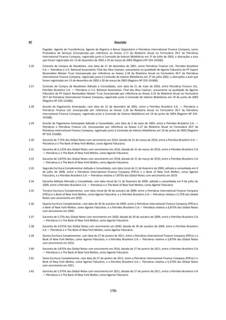 Nº                                                                Descrição

       Pagador, Agente de Transferência, Agente de Registro e Banco Depositário e Petrobras International Finance Company, como
       Prestadora de Serviços (incorporada por referência ao Anexo 2.17 do Relatório Anual no Formulário 20-F da Petrobras
       International Finance Company, registrado junto à Comissão de Valores Mobiliários em 1º de julho de 2002, e alterações a esta
       que foram registradas em 13 de dezembro de 2002 e 20 de março de 2003 (Registro Nº 333-14168)).
2.26   Contrato de Compra de Recebíveis, com data de 21 de dezembro de 2001, entre Petrobras Finance Ltd., Petróleo Brasileiro
       S.A.— Petrobras e U.S. National Association, Filial das Ilhas Cayman, unicamente na qualidade de Agente Fiduciário do PF Export
       Receivables Master Trust (incorporado por referência ao Anexo 2.18 do Relatório Anual no Formulário 20-F da Petrobras
       International Finance Company, registrado junto à Comissão de Valores Mobiliários em 1º de julho 2002, e alterações a este que
       foram registradas em 13 de dezembro de 2002 e 20 de março de 2003 (Registro Nº 333-14168)).
2.27   Contrato de Compra de Recebíveis Aditado e Consolidado, com data de 21 de maio de 2003, entre Petrobras Finance Ltd.,
       Petróleo Brasileiro S.A. — Petrobras e U.S. National Association, Filial das Ilhas Cayman, unicamente na qualidade de Agente
       Fiduciário do PF Export Receivables Master Trust (incorporado por referência ao Anexo 2.25 do Relatório Anual no Formulário
       20-F da Petrobras International Finance Company, registrado junto à Comissão de Valores Mobiliários em 19 de junho de 2003
       (Registro Nº 333-14168)).
2.28   Acordo de Pagamento Antecipado, com data de 21 de dezembro de 2001, entre a Petróleo Brasileiro S.A. — Petrobras e
       Petrobras Finance Ltd. (incorporado por referência ao Anexo 2.26 do Relatório Anual no Formulário 20-F da Petrobras
       International Finance Company, registrado junto à Comissão de Valores Mobiliários em 19 de junho de 2003 (Registro Nº 333-
       14168)).
2.29   Acordo de Pagamento Antecipado Aditado e Consolidado, com data de 2 de maio de 2003, entre a Petróleo Brasileiro S.A. —
       Petrobras e Petrobras Finance Ltd. (incorporado por referência ao Anexo 2.27 do Relatório Anual no Formulário 20-F da
       Petrobras International Finance Company, registrado junto à Comissão de Valores Mobiliários em 19 de junho de 2003 (Registro
       Nº 333-14168)).
2.30   Garantia de 7,75% dos Global Notes com vencimento em 2014, datada de 31 de março de 2010, entre a Petróleo Brasileiro S.A —
       Petrobras e o The Bank of New York Mellon, como Agente Fiduciário.
2.31   Garantia de 6,125% dos Global Notes com vencimento em 2016, datada de 31 de março de 2010, entre a Petróleo Brasileiro S.A
       — Petrobras e o The Bank of New York Mellon, como Agente Fiduciário.
2.32   Garantia de 5,875% dos Global Notes com vencimento em 2018, datada de 31 de março de 2010, entre a Petróleo Brasileiro S.A
       — Petrobras e o The Bank of New York Mellon, como Agente Fiduciário.
2.33   Segunda Escritura Complementar Aditada e Consolidada, com data inicial de 11 de fevereiro de 2009, aditada e consolidada em 9
       de julho de 2009, entre a Petrobras International Finance Company (PifCo) e o Bank of New York Mellon, como Agente
       Fiduciário, e a Petróleo Brasileiro S.A.— Petrobras relativa a 7,875% dos Global Notes com vencimento em 2019.
2.34   Garantia Aditada Alterada e Consolidada, com data inicial de 11 de fevereiro de 2009, aditada e consolidada em 9 de julho de
       2009, entre a Petróleo Brasileiro S.A. — Petrobras e o The Bank of New York Mellon, como Agente Fiduciário.
2.35   Terceira Escritura Complementar, com data inicial de 30 de outubro de 2009, entre a Petrobras International Finance Company
       (PifCo) e o Bank of New York Mellon, como Agente Fiduciário, e a Petróleo Brasileiro S.A.— Petrobras relativa a 5,75% dos Global
       Notes com vencimento em 2020.
2.36   Quarta Escritura Complementar, com data de 30 de outubro de 2009, entre a Petrobras International Finance Company (PifCo) e
       o Bank of New York Mellon, como Agente Fiduciário, e a Petróleo Brasileiro S.A.— Petrobras relativa a 6,875% dos Global Notes
       com vencimento em 2040.
2.37   Garantia de 5,75% dos Global Notes com vencimento em 2020, datada de 30 de outubro de 2009, entre a Petróleo Brasileiro S.A
       — Petrobras e o The Bank of New York Mellon, como Agente Fiduciário.
2.38   Garantia de 6,975% dos Global Notes com vencimento em 2040, datada de 30 de outubro de 2009, entre a Petróleo Brasileiro
       S.A — Petrobras e o The Bank of New York Mellon, como Agente Fiduciário.
2.39   Quinta Escritura Complementar, com data de 27 de janeiro de 2011, entre a Petrobras International Finance Company (PifCo) e o
       Bank of New York Mellon, como Agente Fiduciário, e a Petróleo Brasileiro S.A.— Petrobras relativa a 3,875% dos Global Notes
       com vencimento em 2016.
2.40   Garantia de 3,875% dos Global Notes com vencimento em 2016, datada de 27 de janeiro de 2011, entre a Petróleo Brasileiro S.A
       — Petrobras e o The Bank of New York Mellon, como Agente Fiduciário.
2.41   Sexta Escritura Complementar, com data de 27 de janeiro de 2011, entre a Petrobras International Finance Company (PifCo) e o
       Bank of New York Mellon, como Agente Fiduciário, e a Petróleo Brasileiro S.A.— Petrobras relativa a 5,375% dos Global Notes
       com vencimento em 2021.
2.42   Garantia de 5,375% dos Global Notes com vencimento em 2021, datada de 27 de janeiro de 2011, entre a Petróleo Brasileiro S.A
       — Petrobras e o The Bank of New York Mellon, como Agente Fiduciário.




                                                              196
 