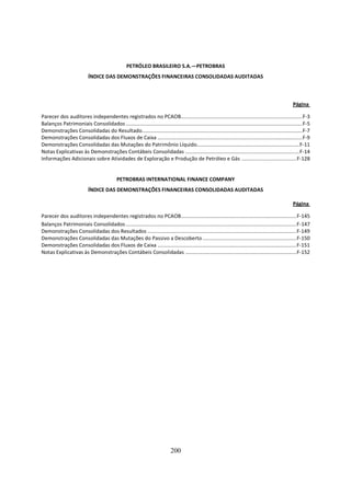 PETRÓLEO BRASILEIRO S.A.—PETROBRAS
                           ÍNDICE DAS DEMONSTRAÇÕES FINANCEIRAS CONSOLIDADAS AUDITADAS



                                                                                                                                                     Página

Parecer dos auditores independentes registrados no PCAOB....................................................................................F-3
Balanços Patrimoniais Consolidados ..........................................................................................................................F-5
Demonstrações Consolidadas do Resultado...............................................................................................................F-7
Demonstrações Consolidadas dos Fluxos de Caixa ....................................................................................................F-9
Demonstrações Consolidadas das Mutações do Patrimônio Líquido.......................................................................F-11
Notas Explicativas às Demonstrações Contábeis Consolidadas ...............................................................................F-14
Informações Adicionais sobre Atividades de Exploração e Produção de Petróleo e Gás ......................................F-128


                                            PETROBRAS INTERNATIONAL FINANCE COMPANY
                           ÍNDICE DAS DEMONSTRAÇÕES FINANCEIRAS CONSOLIDADAS AUDITADAS

                                                                                                                                                     Página

Parecer dos auditores independentes registrados no PCAOB................................................................................F-145
Balanços Patrimoniais Consolidados ......................................................................................................................F-147
Demonstrações Consolidadas dos Resultados .......................................................................................................F-149
Demonstrações Consolidadas das Mutações do Passivo a Descoberto .................................................................F-150
Demonstrações Consolidadas dos Fluxos de Caixa ................................................................................................F-151
Notas Explicativas às Demonstrações Contábeis Consolidadas .............................................................................F-152




                                                                            200
 