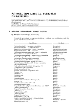 PETRÓLEO BRASILEIRO S.A. - PETROBRAS
   E SUBSIDIÁRIAS
   NOTAS EXPLICATIVAS ÀS DEMONSTRAÇÕES CONTÁBEIS CONSOLIDADAS
   (Continuação)
   Em Milhões de Dólares Norte-Americanos
   (exceto quando especificamente indicado)


2. Sumário das Principais Práticas Contábeis (Continuação)

   b) Princípios de consolidação (Continuação)

       A seguir são apresentadas as empresas subsidiárias e entidades com participações variáveis,
       que são incluídas na consolidação:

                                  Subsidiárias                                  Atividade

       Petrobras Química S.A. - Petroquisa e subsidiárias               Petroquímica
       Petrobras Distribuidora S.A. - BR e subsidiárias                 Distribuição
       Braspetro Oil Services Company - Brasoil e subsidiárias          Operações internacionais
       Braspetro Oil Company - BOC e subsidiárias                       Operações internacionais
       Petrobras International Braspetro B.V. - PIBBV e subsidiárias    Operações internacionais
       Petrobras Gás S.A. - Gaspetro e subsidiárias                     Transporte de gás
       Petrobras International Finance Company - PifCo e subsidiárias   Financeira
       Petrobras Transporte S.A. - Transpetro e subsidiárias            Transportes
       Downstream Participações Ltda. e subsidiárias                    Refino e distribuição
       Petrobras Netherlands BV - PNBV e subsidiárias                   Exploração e Produção
       Petrobras Comercializadora de Energia Ltda. – PBEN               Energia
       Petrobras Negócios Eletrônicos S.A. - E-Petro e subsidiárias     Corporativo
       5283 Participações Ltda.                                         Corporativo
       Fundo de Investimento Imobiliário RB Logística - FII             Corporativo
       FAFEN Energia S.A. e subsidiárias                                Energia
       Baixada Santista Energia Ltda.                                   Energia
       Sociedade Fluminense de Energia Ltda. – SFE                      Energia
       Termoaçu S.A.                                                    Energia
       Termobahia S.A.                                                  Energia
       Termoceará Ltda.                                                 Energia
       Termorio S.A.                                                    Energia
       Termomacaé Ltda.                                                 Energia
       Termomacaé Comercializadora de Energia Ltda.                     Energia
       Ibiritermo S.A.                                                  Energia
       Usina Termelétrica de Juiz de Fora S.A.                          Energia
       Petrobras Biocombustível S.A.                                    Energia
       Companhia Locadora de Equipamentos Petrolíferos S.A. – CLEP      Exploração e Produção
       Comperj Participações S.A.                                       Petroquímica
       Comperj Petroquímicos Básicos S.A.                               Petroquímica
       Comperj PET S.A.                                                 Petroquímica
       Comperj Estirênicos S.A.                                         Petroquímica
       Comperj MEG S.A.                                                 Petroquímica
       Comperj Poliolefinas S.A.                                        Petroquímica
       Refinaria Abreu e Lima S.A.                                      Refino
       Cordoba Financial Services Gmbh – CFS e subsidiárias             Corporativo
       Cayman Cabiunas Investments Co.                                  Exploração e Produção
       Breitener Energértica S.A.                                       Energia


                                                   F-17
 