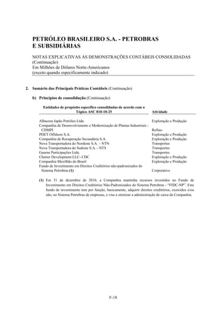 PETRÓLEO BRASILEIRO S.A. - PETROBRAS
   E SUBSIDIÁRIAS
   NOTAS EXPLICATIVAS ÀS DEMONSTRAÇÕES CONTÁBEIS CONSOLIDADAS
   (Continuação)
   Em Milhões de Dólares Norte-Americanos
   (exceto quando especificamente indicado)


2. Sumário das Principais Práticas Contábeis (Continuação)

   b) Princípios de consolidação (Continuação)

         Entidades de propósito específico consolidadas de acordo com o
                            Tópico ASC 810-10-25                               Atividade

       Albacora Japão Petróleo Ltda.                                           Exploração e Produção
       Companhia de Desenvolvimento e Modernização de Plantas Industriais -
        CDMPI                                                                  Refino
       PDET Offshore S.A.                                                      Exploração e Produção
       Companhia de Recuperação Secundária S.A.                                Exploração e Produção
       Nova Transportadora do Nordeste S.A. – NTN                              Transportes
       Nova Transportadora do Sudeste S.A. - NTS                               Transportes
       Gasene Participações Ltda.                                              Transportes
       Charter Development LLC- CDC                                            Exploração e Produção
       Companhia Mexilhão do Brasil                                            Exploração e Produção
       Fundo de Investimento em Direitos Creditórios não-padronizados do
        Sistema Petrobras (1)                                                  Corporativo

       (1) Em 31 de dezembro de 2010, a Companhia mantinha recursos investidos no Fundo de
           Investimento em Direitos Creditórios Não-Padronizados do Sistema Petrobras - “FIDC-NP”. Este
           fundo de investimento tem por função, basicamente, adquirir direitos creditórios, exercidos e/ou
           não, no Sistema Petrobras de empresas, e visa a otimizar a administração de caixa da Companhia.




                                                    F-18
 