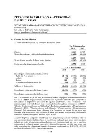 PETRÓLEO BRASILEIRO S.A. - PETROBRAS
   E SUBSIDIÁRIAS
   NOTAS EXPLICATIVAS ÀS DEMONSTRAÇÕES CONTÁBEIS CONSOLIDADAS
   (Continuação)
   Em Milhões de Dólares Norte-Americanos
   (exceto quando especificamente indicado)


6. Contas a Receber, Líquidas
   As contas a receber líquidas, são compostas da seguinte forma:
                                                                              Em 31 de dezembro
                                                                               2010        2009

   Clientes                                                                    15.085       11.507
   Menos: Provisão para créditos de liquidação duvidosa                        (1.608)      (1.446)

                                                                               13.477       10.061
   Menos: Contas a receber de longo prazo, líquidas                            (2.905)      (1.946)

   Contas a receber de curto prazo, líquidas                                   10.572        8.115

                                                                       Em 31 de dezembro
                                                                    2010      2009      2008

   Provisão para créditos de liquidação duvidosa
     Saldo em 1º de janeiro,                                        (1.446)     (1.191)      (1.290)
     Adições                                                          (196)       (130)         (84)
     Baixas                                                            100          88           16
     Ajustes acumulados de conversão                                   (66)       (213)         167

   Saldo em 31 de dezembro                                          (1.608)     (1.446)      (1.191)

   Provisão para contas a receber de curto prazo                    (1.028)       (875)       (638)

   Provisão para contas a receber de longo prazo                      (580)       (571)       (553)
   Em 31 de dezembro de 2010 e 2009, as contas a receber de longo prazo incluem os montantes de
   US$642 e US$633, respectivamente, referentes aos pagamentos efetuados pela Companhia a
   fornecedores e empreiteiros em nome de algumas construtoras. Estas construtoras foram
   contratadas pela controlada Brasoil para a construção/transformação de embarcações em FPSO –
   “Floating Production, Storage and Offloading” (Produção, Armazenamento e Descarregamento
   Flutuante) e FSO – “Floating, Storage and Offloading” (Armazenamento e Descarregamento
   Flutuante). Tais pagamentos foram efetuados pela Companhia em virtude de não terem sido
   honrados pelas construtoras com o objetivo de evitar mais atrasos na construção/transformação
   das embarcações e consequentes prejuízos para a Brasoil.
   A administração da Companhia entende que esses pagamentos podem ser restituídos, uma vez
   que representam direitos da Brasoil com as construtoras, razão pela qual foram interpostas ações
   judiciais em cortes internacionais, pleiteando reembolso. Entretanto, tendo em vista as incertezas
   relacionadas à realização desses recebíveis, a Companhia registrou provisão para perda para
   todos os créditos não cobertos por garantia. O montante provisionado era de US$570 e US$561
   em 31 de dezembro de 2010 e 2009, respectivamente.
                                                   F-35
 