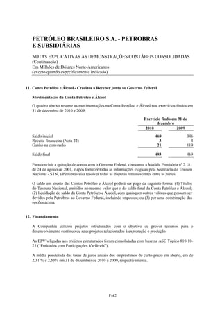 PETRÓLEO BRASILEIRO S.A. - PETROBRAS
   E SUBSIDIÁRIAS
   NOTAS EXPLICATIVAS ÀS DEMONSTRAÇÕES CONTÁBEIS CONSOLIDADAS
   (Continuação)
   Em Milhões de Dólares Norte-Americanos
   (exceto quando especificamente indicado)


11. Conta Petróleo e Álcool - Créditos a Receber junto ao Governo Federal

   Movimentação da Conta Petróleo e Álcool

   O quadro abaixo resume as movimentações na Conta Petróleo e Álcool nos exercícios findos em
   31 de dezembro de 2010 e 2009:

                                                                      Exercício findo em 31 de
                                                                             dezembro
                                                                       2010             2009

   Saldo inicial                                                             469                346
   Receita financeira (Nota 22)                                                3                  4
   Ganho na conversão                                                         21                119

   Saldo final                                                               493                469

   Para concluir a quitação de contas com o Governo Federal, consoante a Medida Provisória nº 2.181
   de 24 de agosto de 2001, e após fornecer todas as informações exigidas pela Secretaria do Tesouro
   Nacional - STN, a Petrobras visa resolver todas as disputas remanescentes entre as partes.

   O saldo em aberto das Contas Petróleo e Álcool poderá ser pago da seguinte forma: (1) Títulos
   do Tesouro Nacional, emitidos no mesmo valor que o do saldo final da Conta Petróleo e Álcool;
   (2) liquidação do saldo da Conta Petróleo e Álcool, com quaisquer outros valores que possam ser
   devidos pela Petrobras ao Governo Federal, incluindo impostos; ou (3) por uma combinação das
   opções acima.


12. Financiamento

   A Companhia utilizou projetos estruturados com o objetivo de prover recursos para o
   desenvolvimento contínuo de seus projetos relacionados à exploração e produção.

   As EPV’s ligadas aos projetos estruturados foram consolidadas com base na ASC Tópico 810-10-
   25 (“Entidades com Participações Variáveis”).

   A média ponderada das taxas de juros anuais dos empréstimos de curto prazo em aberto, era de
   2,31 % e 2,53% em 31 de dezembro de 2010 e 2009, respectivamente.




                                                 F-42
 