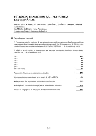 PETRÓLEO BRASILEIRO S.A. - PETROBRAS
   E SUBSIDIÁRIAS
   NOTAS EXPLICATIVAS ÀS DEMONSTRAÇÕES CONTÁBEIS CONSOLIDADAS
   (Continuação)
   Em Milhões de Dólares Norte-Americanos
   (exceto quando especificamente indicado)


14. Arrendamento Mercantil

   A Companhia mantém contratos de arrendamento mercantil para algumas plataformas marítimas
   e navios que são registrados como arrendamento mercantil. Em 31 de dezembro de 2010, o valor
   contábil líquido dos ativos arrendados era de US$471 (US$750 em 31 de dezembro de 2009).

   A tabela a seguir mostra o cronograma por ano dos pagamentos mínimos futuros desses
   contratos em 31 de dezembro de 2010:

   2011                                                                                   107
   2012                                                                                    42
   2013                                                                                    18
   2014                                                                                    18
   2015                                                                                    18
   2016                                                                                    20
   2017 em diante                                                                          47

   Pagamentos futuros de arrendamentos estimados                                          270

   Menos montante representando juros anuais de 6,2% a 12,0%                              (48)

   Valor presente dos pagamentos mínimos de arrendamento                                  222

   Menos parcela circulante de obrigações de arrendamento mercantil                     (105)

   Parcela de longo prazo de obrigações de arrendamento mercantil                         117




                                               F-50
 