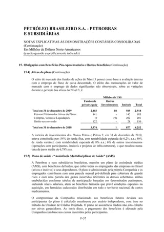 PETRÓLEO BRASILEIRO S.A. - PETROBRAS
   E SUBSIDIÁRIAS
   NOTAS EXPLICATIVAS ÀS DEMONSTRAÇÕES CONTÁBEIS CONSOLIDADAS
   (Continuação)
   Em Milhões de Dólares Norte-Americanos
   (exceto quando especificamente indicado)


15. Obrigações com Benefícios Pós-Aposentadoria e Outros Benefícios (Continuação)

   15.4) Ativos do plano (Continuação)

         O valor de mercado dos fundos de ações do Nível 3 possui como base a avaliação interna
         com o emprego do fluxo de caixa descontado. O efeito das mensurações de valor de
         mercado com o emprego de dados significantes não observáveis, sobre as variações
         durante o período dos ativos do Nível 3, é:

                                                                     Milhões de US$
                                                     Fundos de         Outros
                                                   private equity   Investimentos   Imóveis   Total

         Total em 31 de dezembro de 2009                  2.403              10        505    2.918
          Retorno Efetivos dos Ativos do Plano :            841                -       142      983
          Compras, Vendas e Liquidações                       8              (9)       202      201
          Ganho na conversão                                122                -        28      150

         Total em 31 de dezembro de 2010                  3.374               1        877    4.252

         A carteira de investimentos dos Planos Petros e Petros 2, em 31 de dezembro de 2010,
         estava constituída por: 54% de renda fixa, com rentabilidade esperada de 6,2% a.a.; 40%
         de renda variável, com rentabilidade esperada de 8% a.a.; 6% de outros investimentos
         (operações com participantes, imóveis e projetos de infra-estrutura), o que resultou numa
         taxa de juros média de 6,78% a.a.

   15.5) Plano de saúde - “Assistência Multidisciplinar de Saúde” (AMS)

         A Petrobras e suas subsidiárias brasileiras, mantêm um plano de assistência médica
         (AMS), com benefícios definidos, que cobre todos os empregados das empresas no Brasil
         (ativos e inativos) e seus dependentes. O plano é administrado pela própria Companhia e os
         empregados contribuem com uma parcela mensal pré-definida para cobertura de grande
         risco e com uma parcela dos gastos incorridos referentes às demais coberturas, ambas
         estabelecidas conforme tabelas de participação baseadas em determinados parâmetros,
         incluindo níveis salariais, além do benefício farmácia que prevê condições especiais na
         aquisição, em farmácias cadastradas distribuídas em todo o território nacional, de certos
         medicamentos.

         O compromisso da Companhia relacionado aos benefícios futuros devidos aos
         participantes do plano é calculado anualmente por atuário independente, com base no
         método da Unidade de Crédito Projetada. O plano de assistência médica não está coberto
         por ativos garantidores. Ao invés disso, o pagamento dos benefícios é efetuado pela
         Companhia com base nos custos incorridos pelos participantes.

                                                   F-57
 