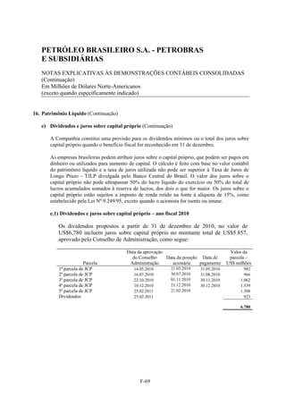 PETRÓLEO BRASILEIRO S.A. - PETROBRAS
   E SUBSIDIÁRIAS
   NOTAS EXPLICATIVAS ÀS DEMONSTRAÇÕES CONTÁBEIS CONSOLIDADAS
   (Continuação)
   Em Milhões de Dólares Norte-Americanos
   (exceto quando especificamente indicado)


16. Patrimônio Líquido (Continuação)

   e) Dividendos e juros sobre capital próprio (Continuação)

       A Companhia constitui uma provisão para os dividendos mínimos ou o total dos juros sobre
       capital próprio quando o benefício fiscal for reconhecido em 31 de dezembro.

       As empresas brasileiras podem atribuir juros sobre o capital próprio, que podem ser pagos em
       dinheiro ou utilizados para aumento de capital. O cálculo é feito com base no valor contábil
       do patrimônio líquido e a taxa de juros utilizada não pode ser superior à Taxa de Juros de
       Longo Prazo - TJLP divulgada pelo Banco Central do Brasil. O valor dos juros sobre o
       capital próprio não pode ultrapassar 50% do lucro líquido do exercício ou 50% do total de
       lucros acumulados somados à reserva de lucros, dos dois o que for maior. Os juros sobre o
       capital próprio estão sujeitos a imposto de renda retido na fonte à alíquota de 15%, como
       estabelecido pela Lei Nº 9.249/95, exceto quando o acionista for isento ou imune.

       e.1) Dividendos e juros sobre capital próprio – ano fiscal 2010

          Os dividendos propostos a partir de 31 de dezembro de 2010, no valor de
          US$6,780 incluem juros sobre capital próprio no montante total de US$5.857,
          aprovado pelo Conselho de Administração, como segue:

                                          Data da aprovação                               Valor da
                                            do Conselho     Data da posição Data de       parcela –
                       Parcela             Administração       acionária   pagamento     US$ milhões
          1ª parcela de JCP                  14.05.2010       21.05.2010    31.05.2010           982
          2ª parcela de JCP                  16.07.2010       30.07.2010    31.08.2010           966
          3ª parcela de JCP                  22.10.2010       01.11.2010    30.11.2010         1.062
          4ª parcela de JCP                  10.12.2010       21.12.2010    30.12.2010         1.539
          5ª parcela de JCP                  25.02.2011       21.03.2010                       1.308
          Dividendos                         25.02.2011                                          923

                                                                                               6.780




                                                F-69
 