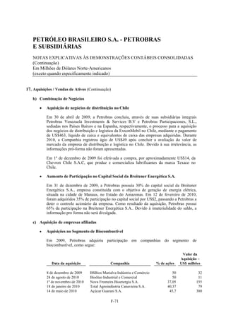 PETRÓLEO BRASILEIRO S.A. - PETROBRAS
   E SUBSIDIÁRIAS
   NOTAS EXPLICATIVAS ÀS DEMONSTRAÇÕES CONTÁBEIS CONSOLIDADAS
   (Continuação)
   Em Milhões de Dólares Norte-Americanos
   (exceto quando especificamente indicado)


17. Aquisições / Vendas de Ativos (Continuação)

   b) Combinação de Negócios

          Aquisição de negócios de distribuição no Chile

           Em 30 de abril de 2009, a Petrobras concluiu, através de suas subsidiárias integrais
           Petrobras Venezuela Investments & Services B.V e Petrobras Participaciones, S.L.,
           sediadas nos Países Baixos e na Espanha, respectivamente, o processo para a aquisição
           dos negócios de distribuição e logística da ExxonMobil no Chile, mediante o pagamento
           de US$463, líquido de caixa e equivalentes de caixa das empresas adquiridas. Durante
           2010, a Companhia registrou ágio de US$49 após concluir a avaliação do valor de
           mercado da empresa de distribuição e logística no Chile. Devido à sua irrelevância, as
           informações pró-forma não foram apresentadas.

           Em 1º de dezembro de 2009 foi efetivada a compra, por aproximadamente US$14, da
           Chevron Chile S.A.C, que produz e comercializa lubrificantes da marca Texaco no
           Chile.

          Aumento de Participação no Capital Social da Breitener Energética S.A.

           Em 31 de dezembro de 2009, a Petrobras possuía 30% do capital social da Breitener
           Energética S.A., empresa constituída com o objetivo de geração de energia elétrica,
           situada na cidade de Manaus, no Estado do Amazonas. Em 12 de fevereiro de 2010,
           foram adquiridos 35% de participação no capital social por US$2, passando a Petrobras a
           deter o controle acionário da empresa. Como resultado da aquisição, Petrobras possui
           65% da participação na Breitener Energética S.A.. Devido à imaterialidade do saldo, a
           informação pro forma não será divulgada.

   c) Aquisição de empresas afiliadas

          Aquisições no Segmento de Biocombustível

           Em 2009, Petrobras adquiriu participação em companhias do segmento de
           biocombustível, como segue:

                                                                                          Valor da
                                                                                         Aquisição –
              Data da aquisição                 Companhia                  % de ações    US$ milhões

           8 de dezembro de 2009    BSBios Marialva Indústria e Comércio            50            32
           24 de agosto de 2010     Bioóleo Industrial e Comercial                  50            11
           1º de novembro de 2010   Nova Fronteira Bioenergia S.A.               37,05           155
           18 de janeiro de 2010    Total Agroindústria Canavieira S.A.          40,37            79
           14 de maio de 2010       Açúcar Guarani S.A.                           45,7           380

                                                F-71
 