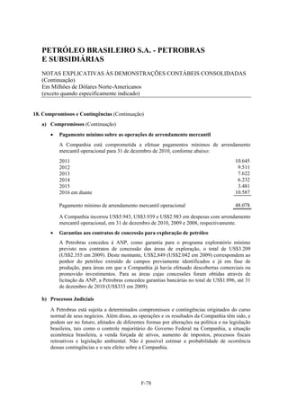 PETRÓLEO BRASILEIRO S.A. - PETROBRAS
   E SUBSIDIÁRIAS
   NOTAS EXPLICATIVAS ÀS DEMONSTRAÇÕES CONTÁBEIS CONSOLIDADAS
   (Continuação)
   Em Milhões de Dólares Norte-Americanos
   (exceto quando especificamente indicado)


18. Compromissos e Contingências (Continuação)
   a) Compromissos (Continuação)
          Pagamento mínimo sobre as operações de arrendamento mercantil
           A Companhia está comprometida a efetuar pagamentos mínimos de arrendamento
           mercantil operacional para 31 de dezembro de 2010, conforme abaixo:
           2011                                                                             10.645
           2012                                                                              9.511
           2013                                                                              7.622
           2014                                                                              6.232
           2015                                                                              3.481
           2016 em diante                                                                   10.587

           Pagamento mínimo de arrendamento mercantil operacional                           48.078

           A Companhia incorreu US$5.943, US$3.939 e US$2.983 em despesas com arrendamento
           mercantil operacional, em 31 de dezembro de 2010, 2009 e 2008, respectivamente.
          Garantias aos contratos de concessão para exploração de petróleo
           A Petrobras concedeu à ANP, como garantia para o programa exploratório mínimo
           previsto nos contratos de concessão das áreas de exploração, o total de US$3.209
           (US$2.355 em 2009). Deste montante, US$2,849 (US$2.042 em 2009) correspondem ao
           penhor do petróleo extraído de campos previamente identificados e já em fase de
           produção, para áreas em que a Companhia já havia efetuado descobertas comerciais ou
           promovido investimentos. Para as áreas cujas concessões foram obtidas através de
           licitação da ANP, a Petrobras concedeu garantias bancárias no total de US$1.096, até 31
           de dezembro de 2010 (US$333 em 2009).

   b) Processos Judiciais

       A Petrobras está sujeita a determinados compromissos e contingências originados do curso
       normal de seus negócios. Além disso, as operações e os resultados da Companhia têm sido, e
       podem ser no futuro, afetados de diferentes formas por alterações na política e na legislação
       brasileira, tais como o controle majoritário do Governo Federal na Companhia, a situação
       econômica brasileira, a venda forçada de ativos, aumento de impostos, processos fiscais
       retroativos e legislação ambiental. Não é possível estimar a probabilidade de ocorrência
       dessas contingências e o seu efeito sobre a Companhia.




                                                 F-78
 