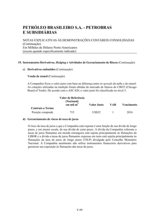 PETRÓLEO BRASILEIRO S.A. - PETROBRAS
   E SUBSIDIÁRIAS
   NOTAS EXPLICATIVAS ÀS DEMONSTRAÇÕES CONTÁBEIS CONSOLIDADAS
   (Continuação)
   Em Milhões de Dólares Norte-Americanos
   (exceto quando especificamente indicado)


19. Instrumentos Derivativos, Hedging e Atividades de Gerenciamento de Riscos (Continuação)

   c) Derivativos embutidos (Continuação)

       Venda de etanol (Continuação)

       A Companhia fixou o valor justo com base na diferença entre os spreads da nafta e do etanol.
       As cotações utilizadas na medição foram obtidas do mercado de futuros do CBOT (Chicago
       Board of Trade). De acordo com o ASC 820, o valor justo foi classificado no nível 3.

                                  Valor de Referência
                                      (Nocional)
                                      em mil m3            Valor Justo       VAR       Vencimento
          Contrato a Termo
          Posição comprada                715                 US$32            1           2016

   d) Gerenciamento de riscos de taxa de juros

       O risco da taxa de juros a que a Companhia está exposta é uma função de sua dívida de longo
       prazo, e em menor escala, de sua dívida de curto prazo. A dívida da Companhia referente a
       taxas de juros flutuantes em moeda estrangeira está sujeita principalmente às flutuações da
       LIBOR e a dívida a taxas de juros flutuantes expressa em reais está sujeita principalmente às
       flutuações da taxa de juros de longo prazo (TJLP) divulgada pelo Conselho Monetário
       Nacional. A Companhia atualmente não utiliza instrumentos financeiros derivativos para
       gerenciar sua exposição às flutuações das taxas de juros.




                                                F-99
 