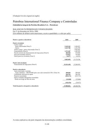 (Tradução livre do original em inglês)


Petrobras International Finance Company e Controladas
(Subsidiária integral da Petróleo Brasileiro S.A. - Petrobras)

BALANÇOS PATRIMONIAIS CONSOLIDADOS
Em 31 de dezembro de 2010 e 2009
(Em milhares de dólares norte-americanos, exceto a quantidade e o valor por ação)


Passivo e passivo a descoberto                                                   2010          2009

Passivo circulante
 Contas a pagar
   Partes relacionadas (Nota 5)                                                 2.169.365     1.684.855
   Outros                                                                       1.015.780     1.436.399
 Títulos a pagar - partes relacionadas (Nota 5)                                         -     7.862.042
 Financiamento (Nota 8)                                                         1.973.287     1.482.820
 Parcela corrente dos financiamentos de longo prazo (Nota 8)                      386.028       474.608
 Juros provisionados (Nota 8)                                                     274.022       199.469
 Outros passivos circulantes (Nota 5)                                              74.577        34.555

                                                                                5.893.059    13.174.748

Passivo não-circulante
 Financiamento de longo prazo (Nota 8)                                         12.431.438    13.268.959


Passivo a descoberto
 Ações autorizadas e emitidas
   Ações ordinárias – 300.050.000 ações com valor nominal de US$ 1 (Nota 10)      300.050       300.050
 Contribuição adicional de capital                                                266.394       266.394
 Prejuízos acumulados                                                            (894.272)     (632.755)
 Outros resultados abrangentes acumulados
  Perda com hedge de fluxo de caixa                                               (14.648)      (12.666)

                                                                                 (342.476)      (78.977)

Total do passivo e do passivo a descoberto                                     17.982.021    26.364.730




As notas explicativas são parte integrante das demonstrações contábeis consolidadas.

                                                     F-148
 