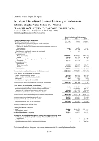(Tradução livre do original em inglês)

Petrobras International Finance Company e Controladas
(Subsidiária integral da Petróleo Brasileiro S.A. - Petrobras)

DEMONSTRAÇÕES CONSOLIDADAS DOS FLUXOS DE CAIXA
Exercícios findos em 31 de dezembro de 2010, 2009 e 2008
(Em milhares de dólares norte-americanos)

                                                                                   Exercícios findos em 31 de dezembro
                                                                                   2010             2009           2008
Fluxo de caixa das atividades operacionais
  (Prejuízo)/ lucro líquido do exercício                                           (261.517)        487.392      (772.598)
  Ajustes para conciliação do lucro/(prejuízo) líquido com o caixa
     líquido utilizado nas operações
    Depreciação, amortização de despesas antecipadas e despesas na emissão de
       financiamentos                                                                25.113          76.434         2.993
    Perda no estoque                                                                   (318)       (144.548)      144.866
    Participação no resultado de empresa não consolidada                                  6              10             2
  Redução/(aumento) de ativos
    Contas a receber
       Partes relacionadas                                                        10.095.021     8.169.024      (9.228.606)
       Outros                                                                       (374.537)       (63.311)       412.006
    Pagamento antecipado de exportação - partes relacionadas                         381.423       100.986          36.128
    Outros ativos                                                                    203.777        (31.430)           930
  Aumento de passivos
    Contas a pagar
       Partes relacionadas                                                           484.510        (27.215)      625.591
       Outros                                                                      (420.619)       800.422       (544.978)
    Outros passivos                                                                  112.009         29.495       174.570

Recursos líquidos gerados/(utilizados) nas atividades operacionais                10.244.868     9.397.259      (9.149.096)

Fluxos de caixa das atividades de investimento
  Títulos e valores mobiliários, líquidos                                           (121.255)      (438.612)     (465.902)
  Títulos a receber - partes relacionadas, líquidos                               (1.534.676)       (47.155)      493.024
  Imobilizado                                                                            800           (581)       (1.612)
  Investimentos em empresa não consolidada                                                 -            (20)           (5)

Recursos líquidos (utilizados)/gerados em atividades de investimentos             (1.655.131)      (486.368)       25.505

Fluxos de caixa das atividades de financiamento
  Financiamentos de curto prazo, líquidos de emissões e pagamentos                    (9.533)      1.482.820       (5.201)
  Recursos oriundos da emissão de financiamentos de longo prazo                             -    12.350.000       836.815
  Pagamentos do principal de financiamentos de longo prazo                          (480.608)     (4.697.769)    (722.060)
  Empréstimos de curto prazo - partes relacionadas, líquidos                      (7.855.323)   (17.380.479)    8.626.816

Recursos líquidos (utilizados)/gerados pelas atividades de financiamentos         (8.345.464)    (8.245.428)    8.736.370

Aumento/(redução) no caixa e equivalentes de caixa                                  244.273        665.463       (387.221)
Caixa e equivalentes de caixa no início do exercício                                953.157        287.694        674.915

Caixa e equivalentes de caixa no fim do exercício                                  1.197.430       953.157        287.694

Informações adicionais ao fluxo de caixa:

Valores pagos durante o exercício
  Juros                                                                             931.685      1.658.154      1.517.259
  Impostos sobre a renda                                                                941          3.932          1.977
Juros recebidos durante o exercício                                                 209.872        101.678        176.903

Atividades de investimento e financiamento que não envolvem desembolso de caixa
  Contribuição de capital pela aquisição e venda da Plataforma P-37 por meio de
     empréstimos                                                                           -              -       212.468
  Transferência à Brasoil de mútuos ativos e passivos                                      -              -     8.231.299
  Pagamento fornecedor através de mútuos com a Petrobras                                   -              -       600.000



As notas explicativas são parte integrante das demonstrações contábeis consolidadas.

                                                               F-151
 