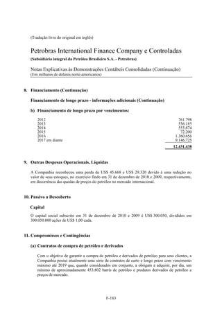(Tradução livre do original em inglês)


   Petrobras International Finance Company e Controladas
   (Subsidiária integral da Petróleo Brasileiro S.A. - Petrobras)

   Notas Explicativas às Demonstrações Contábeis Consolidadas (Continuação)
   (Em milhares de dólares norte-americanos)


8. Financiamento (Continuação)

   Financiamento de longo prazo - informações adicionais (Continuação)

   b) Financiamento de longo prazo por vencimentos:

       2012                                                                                 761.798
       2013                                                                                 536.185
       2014                                                                                 553.874
       2015                                                                                  72.200
       2016                                                                               1.360.656
       2017 em diante                                                                     9.146.725
                                                                                         12.431.438


9. Outras Despesas Operacionais, Líquidas

   A Companhia reconheceu uma perda de US$ 45.668 e US$ 29.320 devido à uma redução no
   valor de seus estoques, no exercício findo em 31 de dezembro de 2010 e 2009, respectivamente,
   em decorrência das quedas de preços do petróleo no mercado internacional.


10. Passivo a Descoberto

   Capital
   O capital social subscrito em 31 de dezembro de 2010 e 2009 é US$ 300.050, divididos em
   300.050.000 ações de US$ 1,00 cada.


11. Compromissos e Contingências

   (a) Contratos de compra de petróleo e derivados

       Com o objetivo de garantir a compra de petróleo e derivados de petróleo para seus clientes, a
       Companhia possui atualmente uma série de contratos de curto e longo prazo com vencimento
       máximo até 2019 que, quando considerados em conjunto, a obrigam a adquirir, por dia, um
       mínimo de aproximadamente 453,802 barris de petróleo e produtos derivados de petróleo a
       preços de mercado.




                                                F-163
 