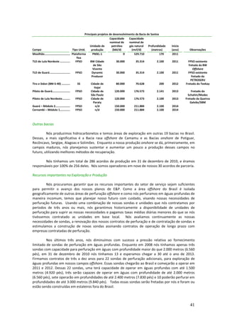 Principais projetos de desenvolvimento da Bacia de Santos
                                                                        Capacidade    Capacidade
                                                                         nominal de   nominal de
                                                        Unidade de        petróleo    gás natural    Profundidade   Início
Campo                                      Tipo Unid.    produção          (bbl/d)      (mcf/d)         (metros)    (ano)       Observações
Mexilhão.................................. Plataforma      PMXL-1                  0      529.710             170   2011
                                               fixa
TLD de Lula Nordeste .............. FPSO                BW Cidade             30.000       35.314          2.100    2011       FPSO existente
                                                           de São                                                              fretada da BW
                                                           Vicente                                                                Offshore
TLD de Guará ........................... FPSO             Dynamic             30.000       35.314          2.100    2011       FPSO existente
                                                          Producer                                                               fretado da
                                                                                                                                 PETROSERV
Tiro e Sidon (BM-S-40) ............        SS    Cidade de             80.000          70.628              200      2012     Fretado do Teekay
                                                    Itajaí
Piloto de Guará........................   FPSO   Cidade de           120.000          176.573            2.141      2013         Fretado do
                                                 São Paulo                                                                     Schahin/Modec
Piloto de Lula Nordeste ...........       FPSO   Cidade de           120.000          176.573            2.100      2013     Fretado da Queiroz
                                                   Paraty                                                                       Galvão/SBM
Guará – Módulo 2....................      FPSO       n/d             150.000          211.884            2.100      2014
Cernambi – Módulo 1..............         FPSO       n/d             150.000          211.884            2.100      2014



Outras bacias

         Nós produzimos hidrocarbonetos e temos áreas de exploração em outras 19 bacias no Brasil.
Dessas, a mais significativa é a Bacia rasa offshore de Camamu e as Bacias onshore de Potiguar,
Recôncavo, Sergipe, Alagoas e Solimões. Enquanto a nossa produção onshore se dá, primeiramente, em
campos maduros, nós planejamos sustentar e aumentar um pouco a produção desses campos no
futuro, utilizando melhores métodos de recuperação.

        Nós tínhamos um total de 286 acordos de produção em 31 de dezembro de 2010, e éramos
responsáveis por 100% de 256 deles. Nós somos operadores em nove de nossos 30 acordos de parceria.

Recursos importantes na Exploração e Produção

         Nós procuramos garantir que os recursos importantes do setor de serviço sejam suficientes
para permitir o avanço dos nossos planos de E&P. Como a área offshore do Brasil é isolada
geograficamente de outras áreas de perfuração offshore e como nós perfuramos em águas profundas de
maneira incomum, temos que planejar nosso futuro com cuidado, visando nossas necessidades de
perfuração futuras. Usando uma combinação de nossas sondas e unidades que nós contratamos por
períodos de três anos ou mais, nós garantimos historicamente a disponibilidade de unidades de
perfuração para suprir as nossas necessidades e pagamos taxas médias diárias menores do que se nós
tivéssemos contratado as unidades em base local. Nós avaliamos continuamente as nossas
necessidades de sondas, a renovação dos nossos contratos de perfuração e de contratação de sondas e
estimulamos a construção de novas sondas assinando contratos de operação de longo prazo com
empresas contratadas de perfuração.

         Nos últimos três anos, nós diminuímos com sucesso a pressão relativa ao fornecimento
limitado de sondas de perfuração em águas profundas. Enquanto em 2008 nós tínhamos apenas três
sondas com capacidade para perfuração em águas com profundidade maior do que 2.000 metros (6.560
pés), em 31 de dezembro de 2010 nós tínhamos 13 e esperamos chegar a 30 até o ano de 2013.
Firmamos contratos de três a dez anos para 22 sondas de perfuração adicionais, para exploração de
águas profundas em nossos campos offshore. Essas sondas chegarão ao Brasil e começarão a operar em
2011 e 2012. Dessas 22 sondas, uma terá capacidade de operar em águas profundas com até 1.500
metros (4.920 pés), três serão capazes de operar em águas com profundidade de até 2.000 metros
(6.560 pés), sete operarão em profundidades de até 2.400 metros (7.830 pés) e 10 poderão perfurar em
profundidades de até 3.000 metros (9.840 pés). Todas essas sondas serão fretadas por nós e foram ou
estão sendo construídas em estaleiros fora do Brasil.



                                                                                                                                41
 