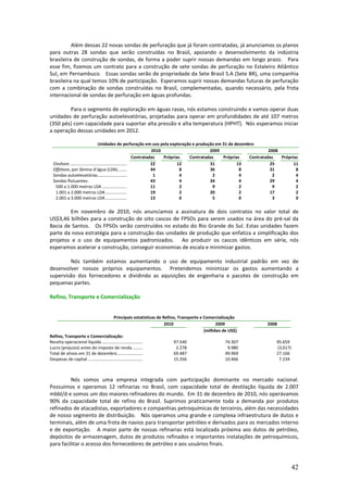 Além dessas 22 novas sondas de perfuração que já foram contratadas, já anunciamos os planos
para outras 28 sondas que serão construídas no Brasil, apoiando o desenvolvimento da indústria
brasileira de construção de sondas, de forma a poder suprir nossas demandas em longo prazo. Para
esse fim, fizemos um contrato para a construção de sete sondas de perfuração no Estaleiro Atlântico
Sul, em Pernambuco. Essas sondas serão de propriedade da Sete Brasil S.A (Sete BR), uma companhia
brasileira na qual temos 10% de participação. Esperamos suprir nossas demandas futuras de perfuração
com a combinação de sondas construídas no Brasil, complementadas, quando necessário, pela frota
internacional de sondas de perfuração em águas profundas.

        Para o segmento de exploração em águas rasas, nós estamos construindo e vamos operar duas
unidades de perfuração autoelevatórias, projetadas para operar em profundidades de até 107 metros
(350 pés) com capacidade para suportar alta pressão e alta temperatura (HPHT). Nós esperamos iniciar
a operação dessas unidades em 2012.

                                   Unidades de perfuração em uso pela exploração e produção em 31 de dezembro
                                                                           2010                    2009                    2008
                                                                Contratadas     Próprias  Contratadas   Próprias  Contratadas   Próprias
  Onshore ................................................................ 22         12           31         13            25        11
  Offshore, por lâmina d’água (LDA) ...............................        44           8          36           8           31         8
  Sondas autoelevatórias ................................                   1           4           2           4            2         4
  Sondas flutuantes:                                                       43           4          34           4           29         4
   500 a 1.000 metros LDA ................................                 11           2           9           2            9         2
   1.001 a 2.000 metros LDA ................................               19           2          20           2           17         2
   2.001 a 3.000 metros LDA ................................               13           0           5           0            3         0

        Em novembro de 2010, nós anunciamos a assinatura de dois contratos no valor total de
US$3,46 bilhões para a construção de oito cascos de FPSOs para serem usados na área do pré-sal da
Bacia de Santos. Os FPSOs serão construídos no estado do Rio Grande do Sul. Estas unidades fazem
parte da nova estratégia para a construção das unidades de produção que enfatiza a simplificação dos
projetos e o uso de equipamentos padronizados. Ao produzir os cascos idênticos em série, nós
esperamos acelerar a construção, conseguir economias de escala e minimizar gastos.

        Nós também estamos aumentando o uso de equipamento industrial padrão em vez de
desenvolver nossos próprios equipamentos. Pretendemos minimizar os gastos aumentando a
supervisão dos fornecedores e dividindo as aquisições de engenharia e pacotes de construção em
pequenas partes.

Refino, Transporte e Comercialização


                                           Principais estatísticas de Refino, Transporte e Comercialização
                                                                                     2010              2009            2008
                                                                                                 (milhões de US$)
Refino, Transporte e Comercialização:
Receita operacional líquida .......................................................... 97.540               74.307          95.659
Lucro (prejuízo) antes do imposto de renda ...............................                 2.278             9.980          (3.017)
Total de ativos em 31 de dezembro................................                         69.487            49.969          27.166
Despesas de capital ................................................................      15.356            10.466           7.234



         Nós somos uma empresa integrada com participação dominante no mercado nacional.
Possuímos e operamos 12 refinarias no Brasil, com capacidade total de destilação líquida de 2.007
mbbl/d e somos um dos maiores refinadores do mundo. Em 31 de dezembro de 2010, nós operávamos
90% da capacidade total de refino do Brasil. Suprimos praticamente toda a demanda por produtos
refinados de atacadistas, exportadores e companhias petroquímicas de terceiros, além das necessidades
de nosso segmento de distribuição. Nós operamos uma grande e complexa infraestrutura de dutos e
terminais, além de uma frota de navios para transportar petróleo e derivados para os mercados interno
e de exportação. A maior parte de nossas refinarias está localizada próxima aos dutos de petróleo,
depósitos de armazenagem, dutos de produtos refinados e importantes instalações de petroquímicos,
para facilitar o acesso dos fornecedores de petróleo e aos usuários finais.



                                                                                                                                      42
 