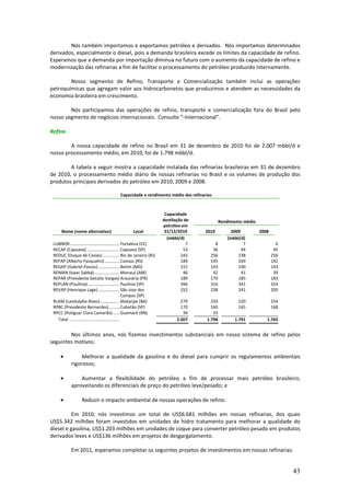 Nós também importamos e exportamos petróleo e derivados. Nós importamos determinados
derivados, especialmente o diesel, pois a demanda brasileira excede os limites da capacidade de refino.
Esperamos que a demanda por importação diminua no futuro com o aumento da capacidade de refino e
modernização das refinarias a fim de facilitar o processamento do petróleo produzido internamente.

        Nosso segmento de Refino, Transporte e Comercialização também inclui as operações
petroquímicas que agregam valor aos hidrocarbonetos que produzimos e atendem as necessidades da
economia brasileira em crescimento.

        Nós participamos das operações de refino, transporte e comercialização fora do Brasil pelo
nosso segmento de negócios internacionais. Consulte “-Internacional”.

Refino

        A nossa capacidade de refino no Brasil em 31 de dezembro de 2010 foi de 2.007 mbbl/d e
nosso processamento médio, em 2010, foi de 1.798 mbbl/d.

        A tabela a seguir mostra a capacidade instalada das refinarias brasileiras em 31 de dezembro
de 2010, o processamento médio diário de nossas refinarias no Brasil e os volumes de produção dos
produtos principais derivados do petróleo em 2010, 2009 e 2008.

                                             Capacidade e rendimento médio das refinarias



                                                                        Capacidade
                                                                       destilação de           Rendimento médio
                                                                       petróleo em
      Nome (nome alternativo)                        Local              31/12/2010     2010         2009          2008
                                                                         (mbbl/d)                  (mbbl/d)
 LUBNOR ....................................................... (CE)
                                                      Fortaleza                    7       8              7                6
 RECAP (Capuava) ................................     Capuava (SP)               53       36             44               45
 REDUC (Duque de Caxias) .......................... Janeiro (RJ)
                                                      Rio de                    242      256           238               256
 REFAP (Alberto Pasqualini) ........................ (RS)
                                                      Canoas                    189      145           169               142
 REGAP (Gabriel Passos) .............................. (MG)
                                                      Betim                     151      143           140               143
 REMAN (Isaac Sabbá) ................................ (AM)
                                                      Manaus                     46       42             41               39
 REPAR (Presidente Getúlio Vargas) ...........        Araucária (PR)            189      170           185               183
 REPLAN (Paulínia) ................................   Paulinia (SP)             396      316           341               324
 REVAP (Henrique Lage) .............................. dos
                                                      São Jose                  252      238           241               205
                                                      Campos (SP)
 RLAM (Landulpho Alves) ............................ (BA)
                                                      Mataripe                  279      250           220               254
 RPBC (Presidente Bernardes)..................... (SP)Cubatão                   170      160           165               168
 RPCC (Potiguar Clara Camarão) ................. (RN) Guamaré                    34       33
   Total .......................................................              2.007    1.798          1.791          1.765


        Nos últimos anos, nós fizemos investimentos substanciais em nosso sistema de refino pelos
seguintes motivos:

     •           Melhorar a qualidade da gasolina e do diesel para cumprir os regulamentos ambientais
            rigorosos;

     •          Aumentar a flexibilidade do petróleo a fim de processar mais petróleo brasileiro,
            aproveitando os diferenciais de preço do petróleo leve/pesado; e

     •             Reduzir o impacto ambiental de nossas operações de refino.

          Em 2010, nós investimos um total de US$6.681 milhões em nossas refinarias, dos quais
US$5.342 milhões foram investidos em unidades de hidro tratamento para melhorar a qualidade do
diesel e gasolina, US$1.203 milhões em unidades de coque para converter petróleo pesado em produtos
derivados leves e US$136 milhões em projetos de desgargalamento.

            Em 2011, esperamos completar os seguintes projetos de investimentos em nossas refinarias:


                                                                                                                               43
 