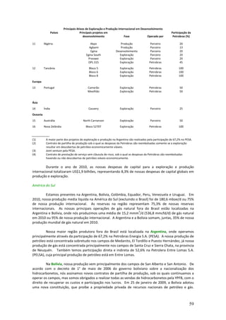 Principais Ativos de Exploração e Produção Internacional em Desenvolvimento
                  Países                Principais projetos em                                               Participação da
                                           desenvolvimento                Fase             Operado por        Petrobras (%)

11        Nigéria                              Akpo                   Produção               Parceiro               20
                                              Agbami                  Produção               Parceiro               13
                                               Egina              Desenvolvimento            Parceiro               20
                                            Egina South              Exploração              Parceiro               20
                                             Preowei                 Exploração              Parceiro               20
                                             OPL 315                 Exploração             Petrobras               45
12        Tanzânia                            Bloco 5                Exploração             Petrobras              100
                                              Bloco 6                Exploração             Petrobras              100
                                              Bloco 8                Exploração             Petrobras              100
Europa
13        Portugal                           Camarão                 Exploração             Petrobras               50
                                             Mexilhão                Exploração             Petrobras               50


Ásia
14        Índia                              Cauvery                 Exploração              Parceiro               25
Oceania
15        Austrália                      North Carnarvon             Exploração              Parceiro               50
16        Nova Zelândia                    Bloco 52707               Exploração             Petrobras              100



(1)        A maior parte dos projetos de exploração e produção na Argentina são realizados pela participação de 67,2% no PESA.
(2)        Contrato de partilha de produção sob o qual as despesas da Petrobras são reembolsadas somente se a exploração
           resultar em descobertas de petróleo economicamente viáveis.
(3)        Joint venture pela PESA.
(4)        Contrato de prestação de serviço sem cláusula de risco, sob o qual as despesas da Petrobras são reembolsadas
           havendo ou não descobertas de petróleo viáveis economicamente.

         Durante o ano de 2010, as nossas despesas de capital para a exploração e produção
internacional totalizaram US$1,9 bilhões, representando 8,3% de nossas despesas de capital globais em
produção e exploração.

América do Sul

         Estamos presentes na Argentina, Bolívia, Colômbia, Equador, Peru, Venezuela e Uruguai. Em
2010, nossa produção media líquida na América do Sul (excluindo o Brasil) foi de 180,6 mboe/d ou 75%
de nossa produção internacional. As reservas na região representam 75,3% de nossas reservas
internacionais. As nossas principais operações de gás natural fora do Brasil estão localizadas na
                                                                  3
Argentina e Bolívia, onde nós produzimos uma média de 15,2 mmm /d (536,8 mmcfd/d) de gás natural
em 2010 ou 95% de nossa produção internacional. A Argentina e a Bolívia somam, juntas, 35% de nossa
produção mundial de gás natural em 2010.

         Nossa maior região produtora fora do Brasil está localizada na Argentina, onde operamos
principalmente através da participação de 67,2% na Petrobras Energia S.A. (PESA). A nossa produção de
petróleo está concentrada sobretudo nos campos de Medanito, El Tordillo e Puesto Hernández, já nossa
produção de gás está concentrada principalmente nos campos de Santa Cruz e Sierra Chata, na província
de Neuquén. Também temos participação direta e indireta de 52,6% na Petrolera Entre Lomas S.A.
(PELSA), cuja principal produção de petróleo está em Entre Lomas.

         Na Bolívia, nossa produção vem principalmente dos campos de San Alberto e San Antonio. De
acordo com o decreto de 1° de maio de 2006 do governo boliviano sobre a nacionalização dos
hidrocarbonetos, nós assinamos novos contratos de partilha de produção, sob os quais continuamos a
operar os campos, mas somos obrigados a realizar todas as vendas de hidrocarbonetos pela YPFB, com o
direito de recuperar os custos e participação nos lucros. Em 25 de janeiro de 2009, a Bolívia adotou
uma nova constituição, que proíbe a propriedade privada de recursos nacionais de petróleo e gás.



                                                                                                                           59
 