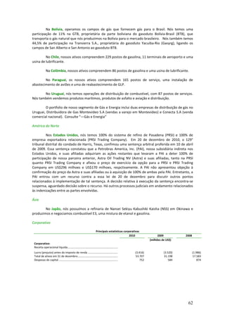 Na Bolívia, operamos os campos de gás que fornecem gás para o Brasil. Nós temos uma
participação de 11% na GTB, proprietária da parte boliviana do gasoduto Bolívia-Brasil (BTB), que
transporta o gás natural que nós produzimos na Bolívia para o mercado brasileiro. Nós também temos
44,5% de participação na Transierra S.A., proprietária do gasoduto Yacuiba-Rio (Gasyrg), ligando os
campos de San Alberto e San Antonio ao gasoduto BTB.

         No Chile, nossos ativos compreendem 229 postos de gasolina, 11 terminais de aeroporto e uma
usina de lubrificante.

               Na Colômbia, nossos ativos compreendem 86 postos de gasolina e uma usina de lubrificante.

        No Paraguai, os nossos ativos compreendem 165 postos de serviço, uma instalação de
abastecimento de aviões e uma de reabastecimento de GLP.

       No Uruguai, nós temos operações de distribuição de combustível, com 87 postos de serviços.
Nós também vendemos produtos marítimos, produtos de asfalto e aviação e distribuição.

        O portfolio de nosso segmento de Gás e Energia inclui duas empresas de distribuição de gás no
Uruguai, Distribuidora de Gas Montevideo S.A (vendas a varejo em Montevideo) e Conecta S.A (venda
comercial nacional). Consulte “—Gás e Energia”

América do Norte

         Nos Estados Unidos, nós temos 100% do sistema de refino de Pasadena (PRSI) e 100% de
empresa exportadora relacionada (PRSI Trading Company). Em 20 de dezembro de 2010, o 129°
tribunal distrital do condado de Harris, Texas, confimou uma sentença arbitral proferida em 10 de abril
de 2009. Essa sentença constatou que a Petrobras America, Inc. (PAI), nossa subsidiária indireta nos
Estados Unidos, e suas afiliadas adquiriam as ações restantes que levaram a PAI a deter 100% de
participação de nossa parceira anterior, Astra Oil Trading NV (Astra) e suas afiliadas, tanto na PRSI
quanto PRSI Trading Company e afixou o preço de exercício da opção para a PRSI e PRSI Trading
Company em US$296 milhoes e US$170 milhoes, respctivamente. A PAI não apresentou objeção à
confirmação do preço da Astra e suas afiliadas ou à aquisição de 100% de ambas pela PAI. Entretanto, a
PAI entrou com um recurso contra a essa lei de 20 de dezembro para discutir outros pontos
relacionados à implementação de tal sentença. A decisão relativa à execução da sentença encontra-se
suspensa, aguardado decisão sobre o recurso. Há outros processos judiciais em andamento relacionados
às indenizações entre as partes envolvidas.

Ásia

        No Japão, nós possuímos a refinaria de Nansei Sekiyu Kabushiki Kaisha (NSS) em Okinawa e
produzimos e negociamos combustível E3, uma mistura de etanol e gasolina.

Corporativo

                                                                           Principais estatísticas corporativas
                                                                                                       2010                2009          2008
                                                                                                                     (milhões de US$)
 Corporativo:
 Receita operacional líquida.....................................................................
 Lucro (prejuízo) antes do imposto de renda .........................................                      (3.416)             (3.520)          (1.986)
 Total de ativos em 31 de dezembro.......................................................                  53.707              31.198           17.583
 Despesas de capital .................................................................................         752                 584              874




                                                                                                                                          62
 