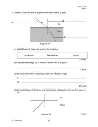 Form 2 Science
Chapter 1
3. Diagram 3 shows the path of a light ray that enters a block of glass.
(a) Label Diagram 3.1 using the words in the box below.
Incident ray Refracted ray Normal
[3 marks]
(b) What causes the light ray to bend as it travels from air to glass?
……………………………………………………………………………………………………
[1 mark]
(c) Name two phenomena that are caused by the refraction of light.
(i) …………………………………………………………………………………………………
(ii) …………………………………………………………………………………………………
[2 marks]
(d) Complete Diagram 3.2 to show what happens to a light ray when it travels from glass to
air.
[1 mark]
JPN Pahang 2009 62
Air
Glass
P: ………………………………
Q: ………………………………
R: ………………………………
Diagram 3.1
Air
Glass
Diagram 3.2
 