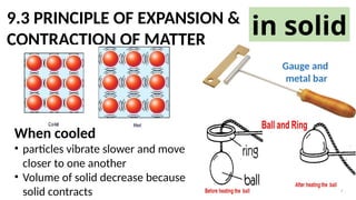 Contraction In Particles Example FORM 2 CHAPTER 9 HEAT 2 OK.pptxxxxxxxxxxxxxxxxxxxxxxxx | PPTX