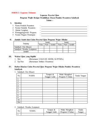 FORM 2 : Laporan Tahunan
Laporan Peserta Ujian
Program Wajib Belajar Pendidikan Dasar Pondok Pesantren Salafiyah
Tahun :
I. Identitas
1 Nama Pondok Pesantren :
2 Nomor Statistik Pesantren :
3 Alamat Lengkap :
4 Penanggungjawab Program :
5 Nomor Piagam Penetapan :
II. Jumlah Santri dan Calon Peserta Ujian Program Wajar Dikdas
Jenjang
Santri Santri
Putra Putri Jumlah Putra Putri Jumlah
Salafiyah Ula (Dasar)
Salafiyah Wustha (Lanjutan)
Jumlah
III. Waktu Ujian yang Dipilih
1. Mei (Bersamaan UAS/UAN SD/MI, SLTP/MTs)
2. Sya’ban (Bersamaan Imtihan Pesantren)
IV. Daftar Rincian Calon Peserta Ujian Program Wajar Dikdas Pondok Pesantren
Salafiyah
1. Salafiyah Ula (Dasar)
No NAMA
Tempat &
Tanggal Lahir
Mulai Mengikuti
Program 9 Tahun
Tanda Tangan
1
2
3
4
5
6
7
8
9
10
Dst
2. Salafiyah Wustha (Lanjutan)
No NAMA
Tempat &
Tanggal Lahir
Mulai Mengikuti
Program 9 Tahun
Tanda
Tangan
1
