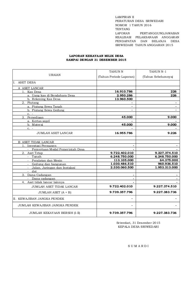 form 2 raperdes lap pertgjwb apb desa 2015 edit_dananx lamp ii abc form 226