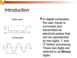 Comprehensive Guide to Data Representation and Binary Systems in ...