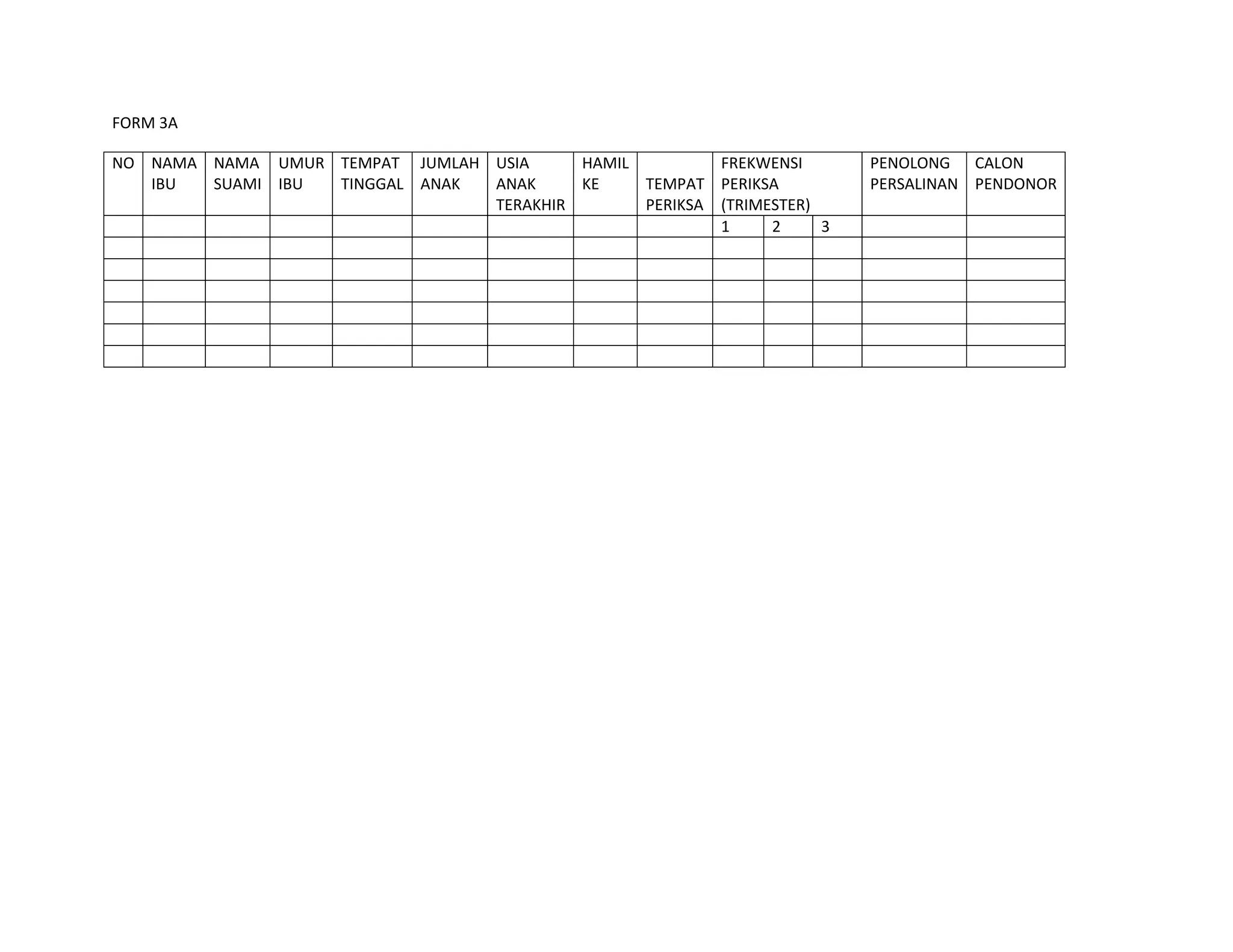FORM 3A-LAPORAN KEGIATAN DESA SIAGA FATAYAT NU 2012.docx