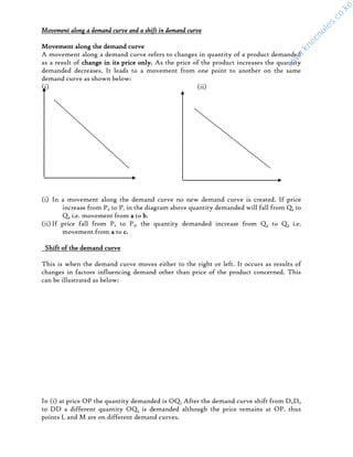 what is understood by the movement along the demand... Form 3 bst (1) (2).pdf