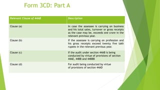 Form 3CD | PPTX